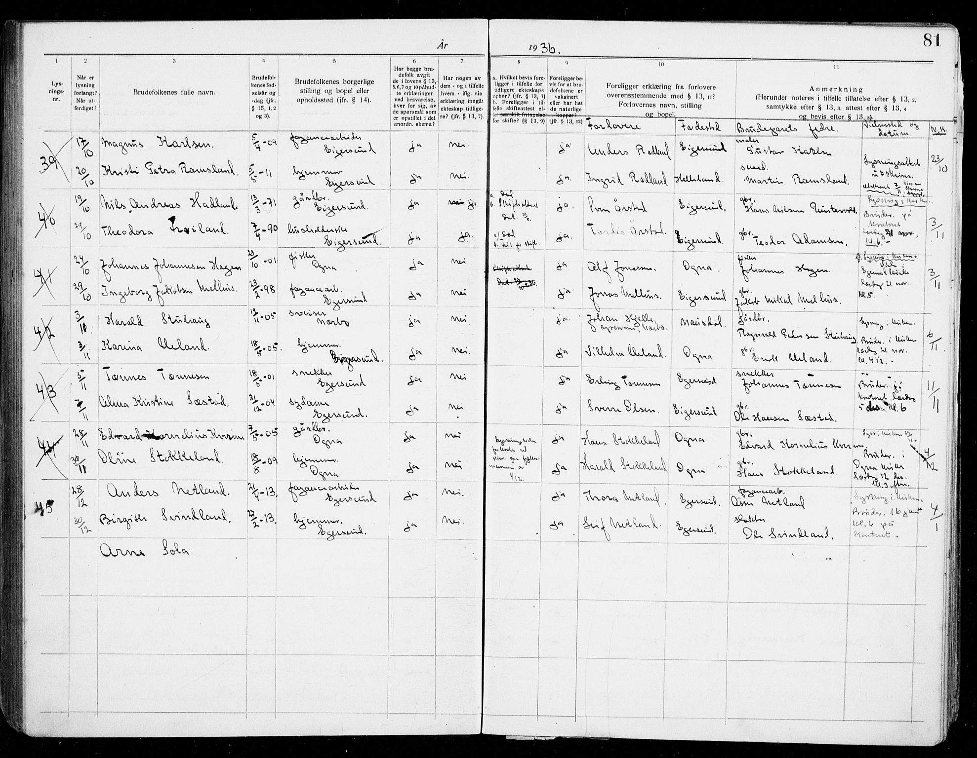 Eigersund sokneprestkontor, AV/SAST-A-101807/S27/L0003: Lysningsprotokoll nr. 3, 1919-1939, s. 81