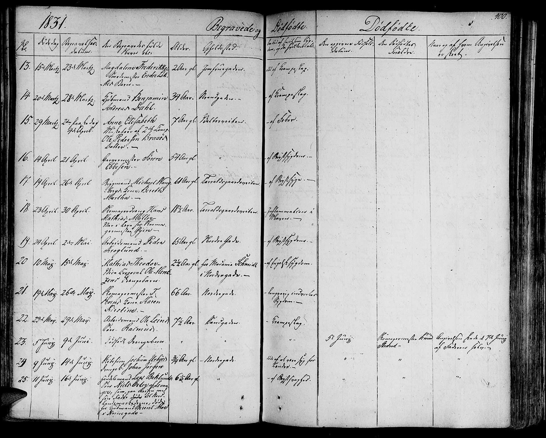 Ministerialprotokoller, klokkerbøker og fødselsregistre - Sør-Trøndelag, SAT/A-1456/602/L0109: Ministerialbok nr. 602A07, 1821-1840, s. 400