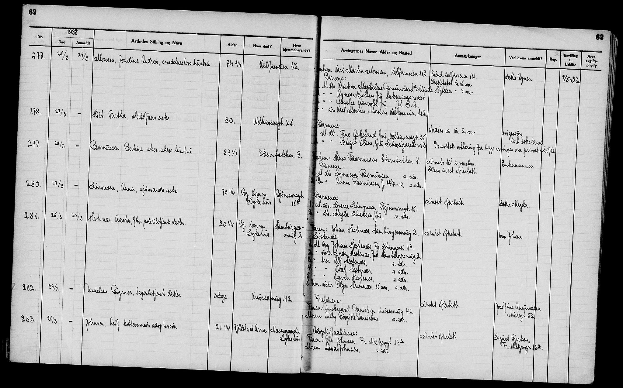 Byfogd og Byskriver i Bergen, AV/SAB-A-3401/06/06Na/L0018: Dødsfallsjournaler, 1931-1934, s. 62