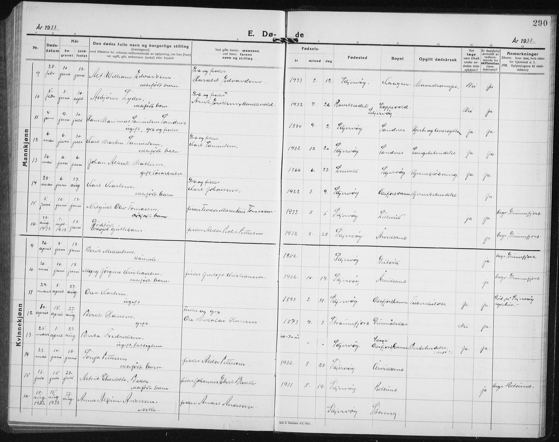 Skjervøy sokneprestkontor, AV/SATØ-S-1300/H/Ha/Hab/L0010klokker: Klokkerbok nr. 10, 1927-1941, s. 290