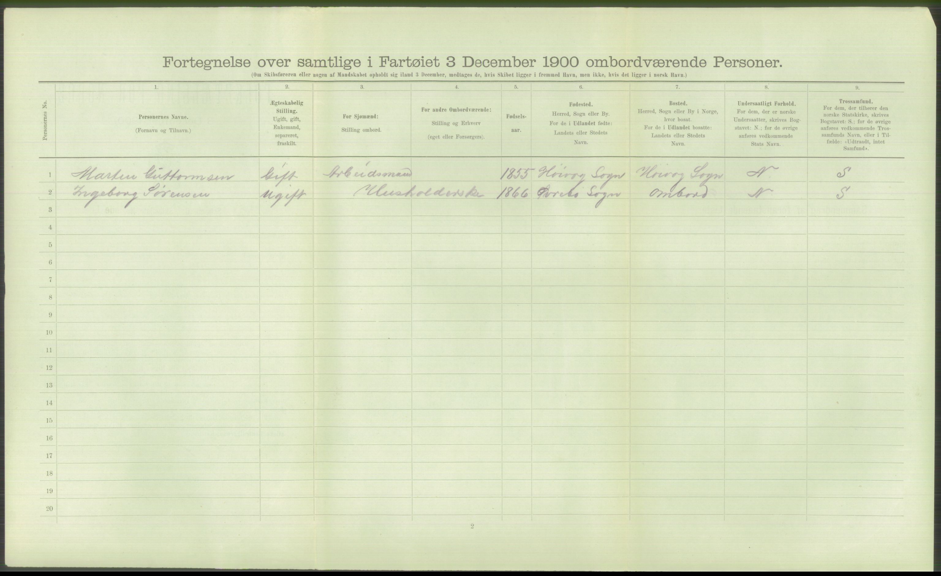 RA, Folketelling 1900 - skipslister med personlister for skip i norske havner, utenlandske havner og til havs, 1900, s. 668