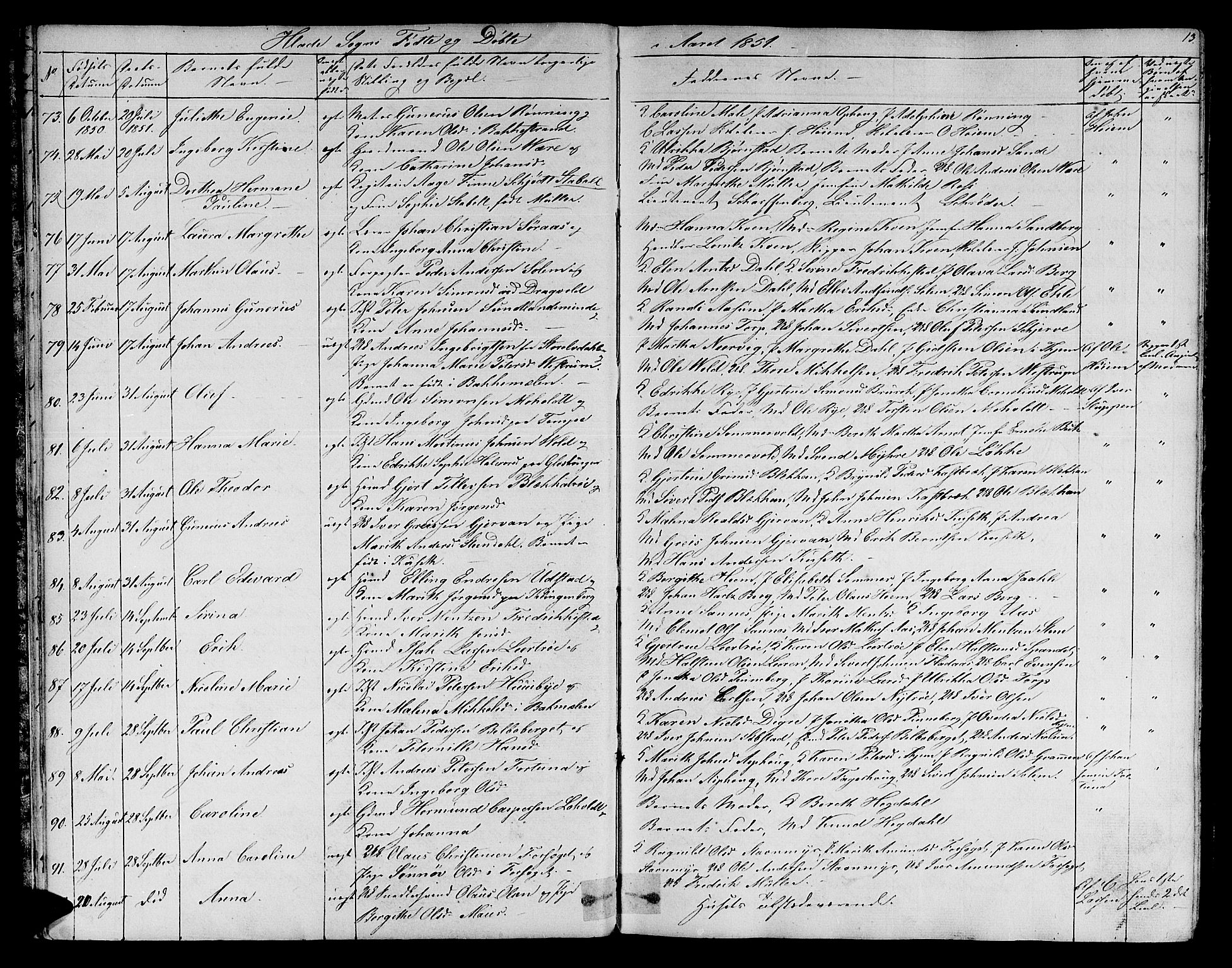 Ministerialprotokoller, klokkerbøker og fødselsregistre - Sør-Trøndelag, SAT/A-1456/606/L0310: Klokkerbok nr. 606C06, 1850-1859, s. 13