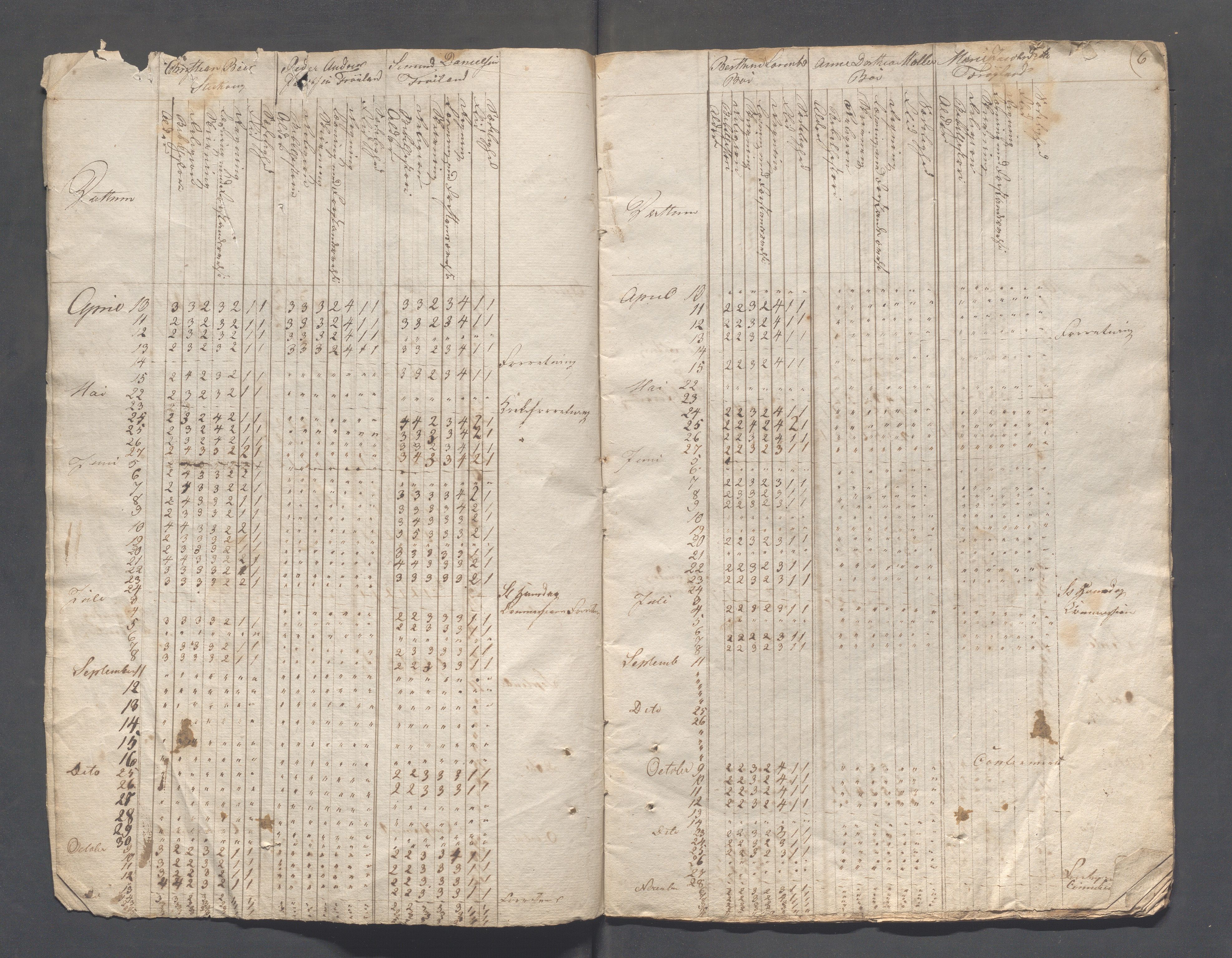 Sokndal kommune- Skolestyret/Skolekontoret, IKAR/K-101142/H/L0003: Skoleprotokoll - Sokndals faste skole, 1837-1839, s. 6