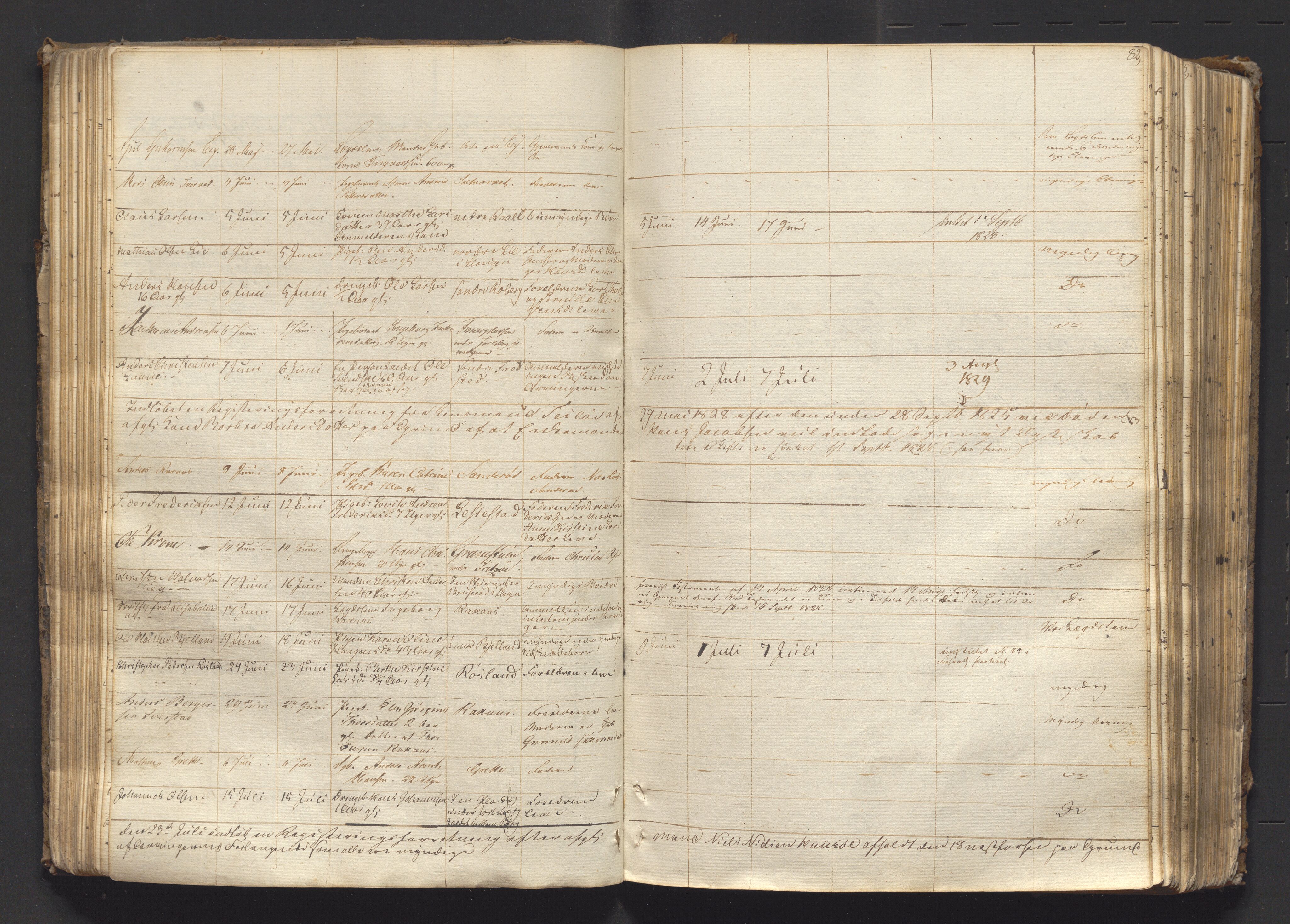 Søndre Jarlsberg sorenskriveri, AV/SAKO-A-129/H/Ha/Hab/L0002: Dødsmeldingsprotokoll, 1823-1839, s. 82