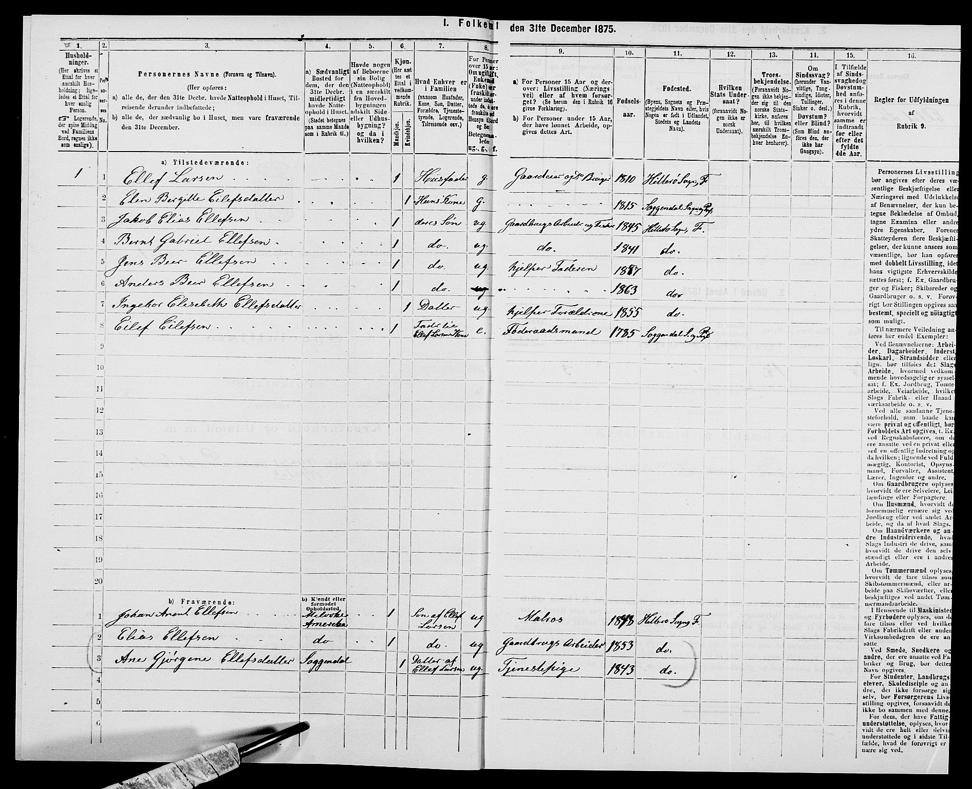 SAK, Folketelling 1875 for 1042L Flekkefjord prestegjeld, Nes sokn og Hidra sokn, 1875, s. 786