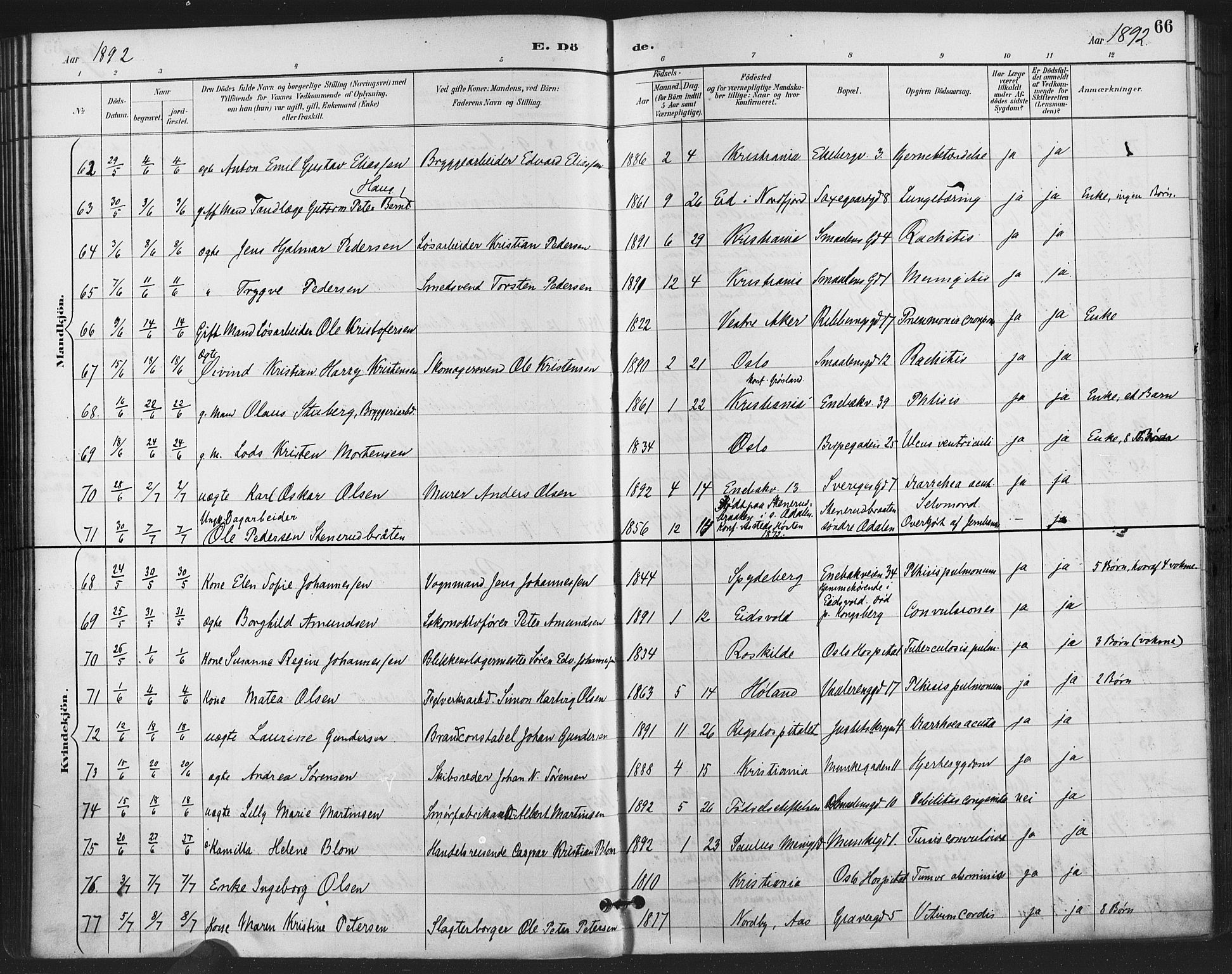 Gamlebyen prestekontor Kirkebøker, AV/SAO-A-10884/F/Fa/L0009: Ministerialbok nr. 9, 1888-1909, s. 66