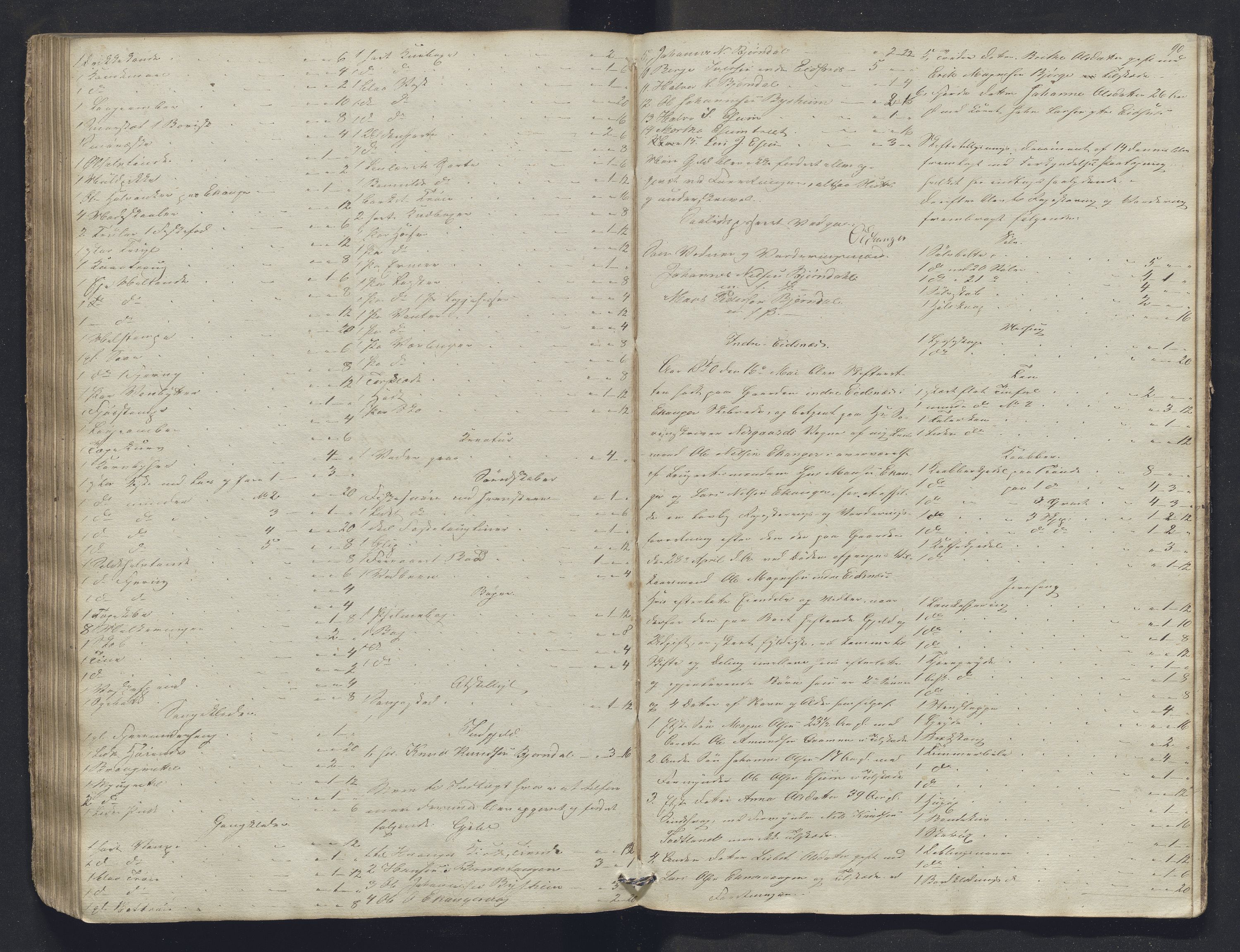 Nordhordland sorenskrivar, AV/SAB-A-2901/1/H/Hb/L0005: Registreringsprotokollar, 1846-1850, s. 90