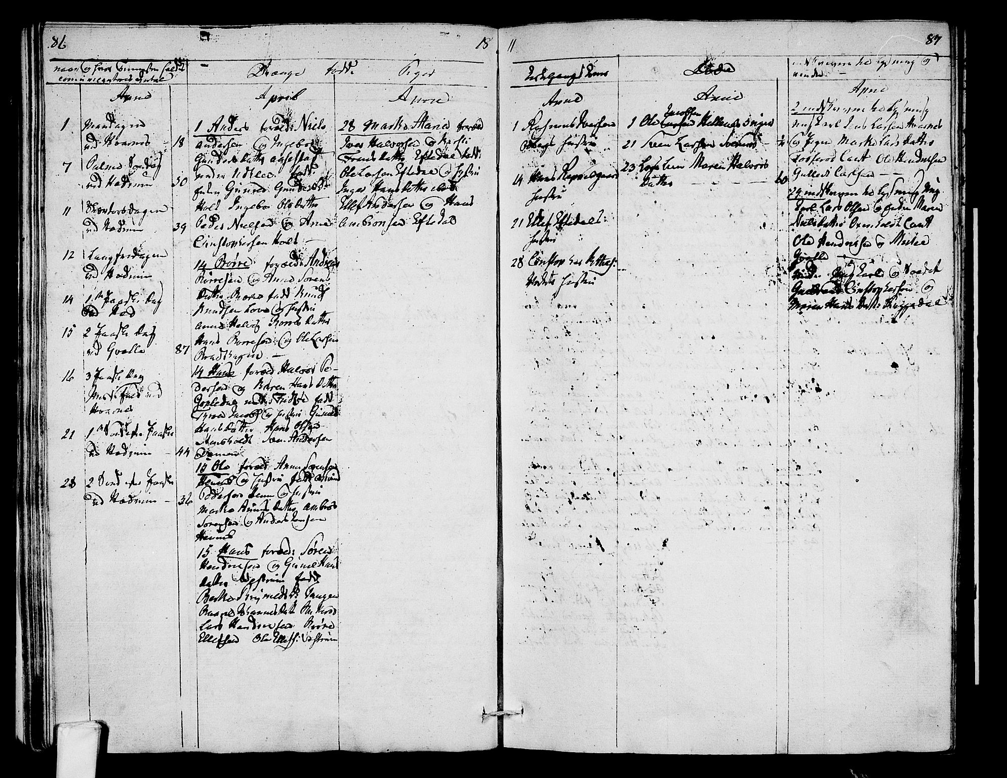 Hedrum kirkebøker, AV/SAKO-A-344/F/Fa/L0003: Ministerialbok nr. I 3, 1807-1816, s. 86-87