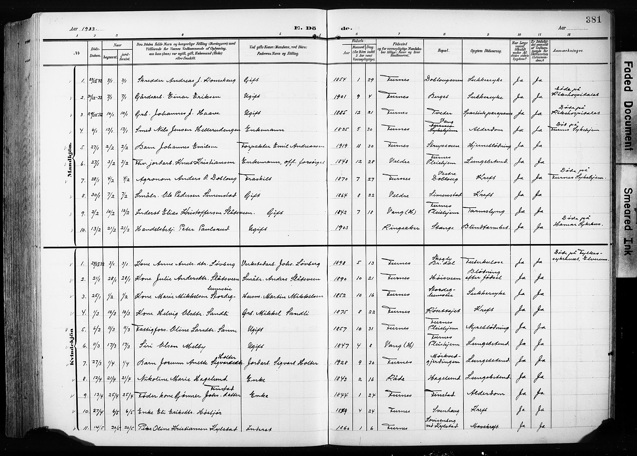 Furnes prestekontor, AV/SAH-PREST-012/L/La/L0001: Klokkerbok nr. 1, 1904-1933, s. 381