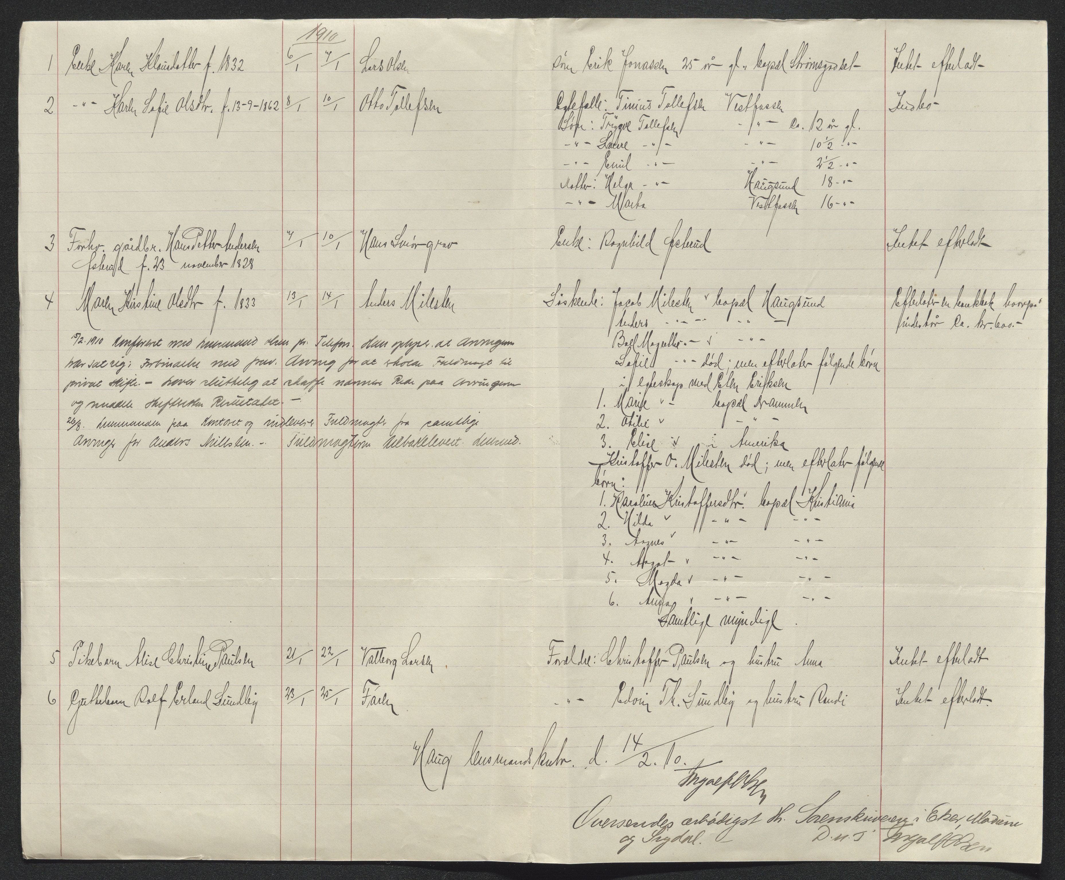 Eiker, Modum og Sigdal sorenskriveri, AV/SAKO-A-123/H/Ha/Hab/L0033: Dødsfallsmeldinger, 1909-1910, s. 644