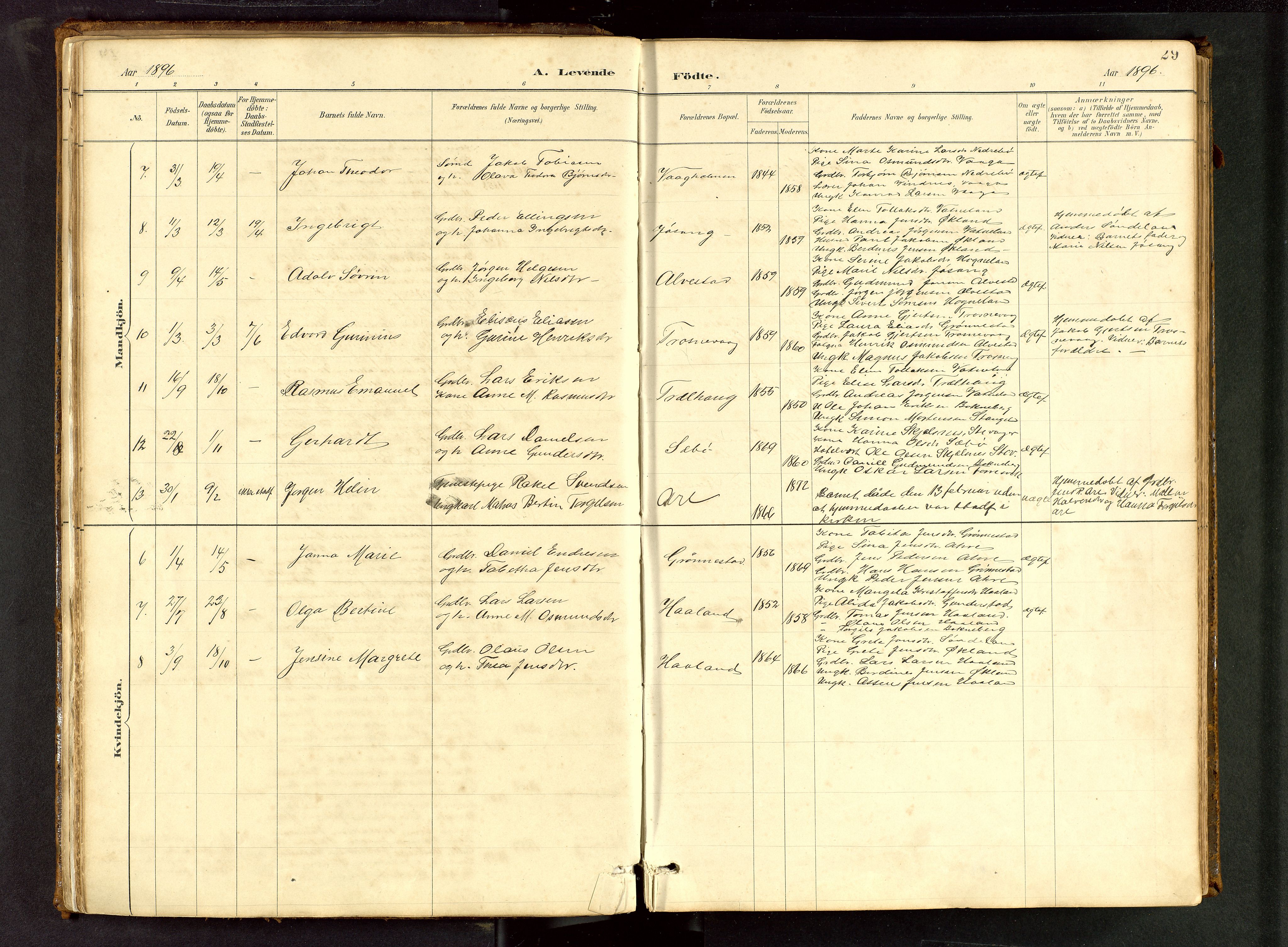 Tysvær sokneprestkontor, AV/SAST-A -101864/H/Ha/Hab/L0005: Klokkerbok nr. B 5, 1887-1947, s. 29