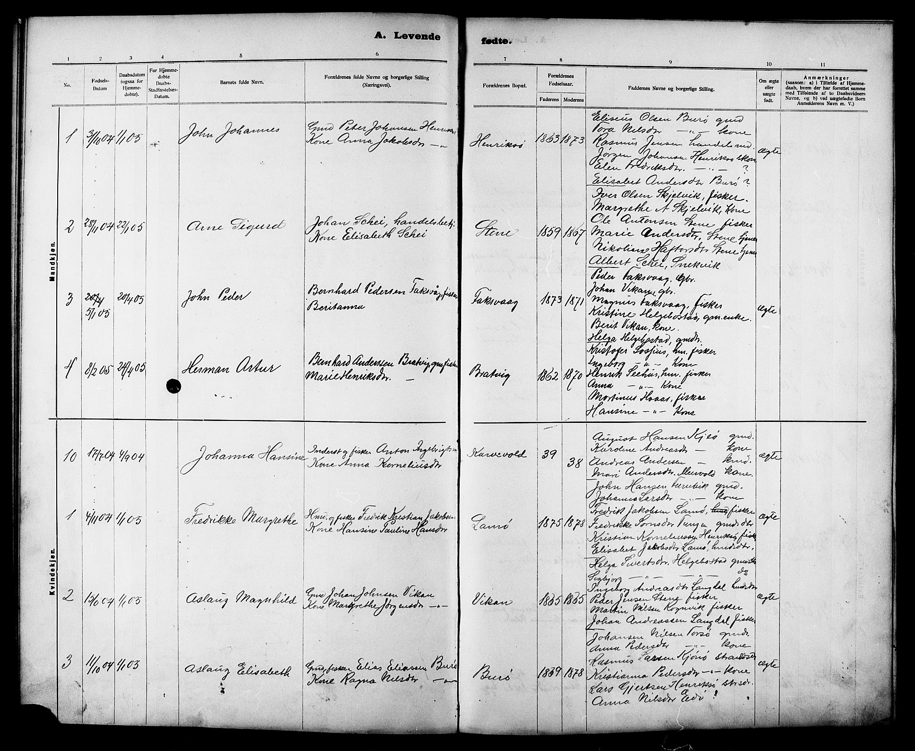 Ministerialprotokoller, klokkerbøker og fødselsregistre - Sør-Trøndelag, AV/SAT-A-1456/635/L0553: Klokkerbok nr. 635C01, 1898-1919