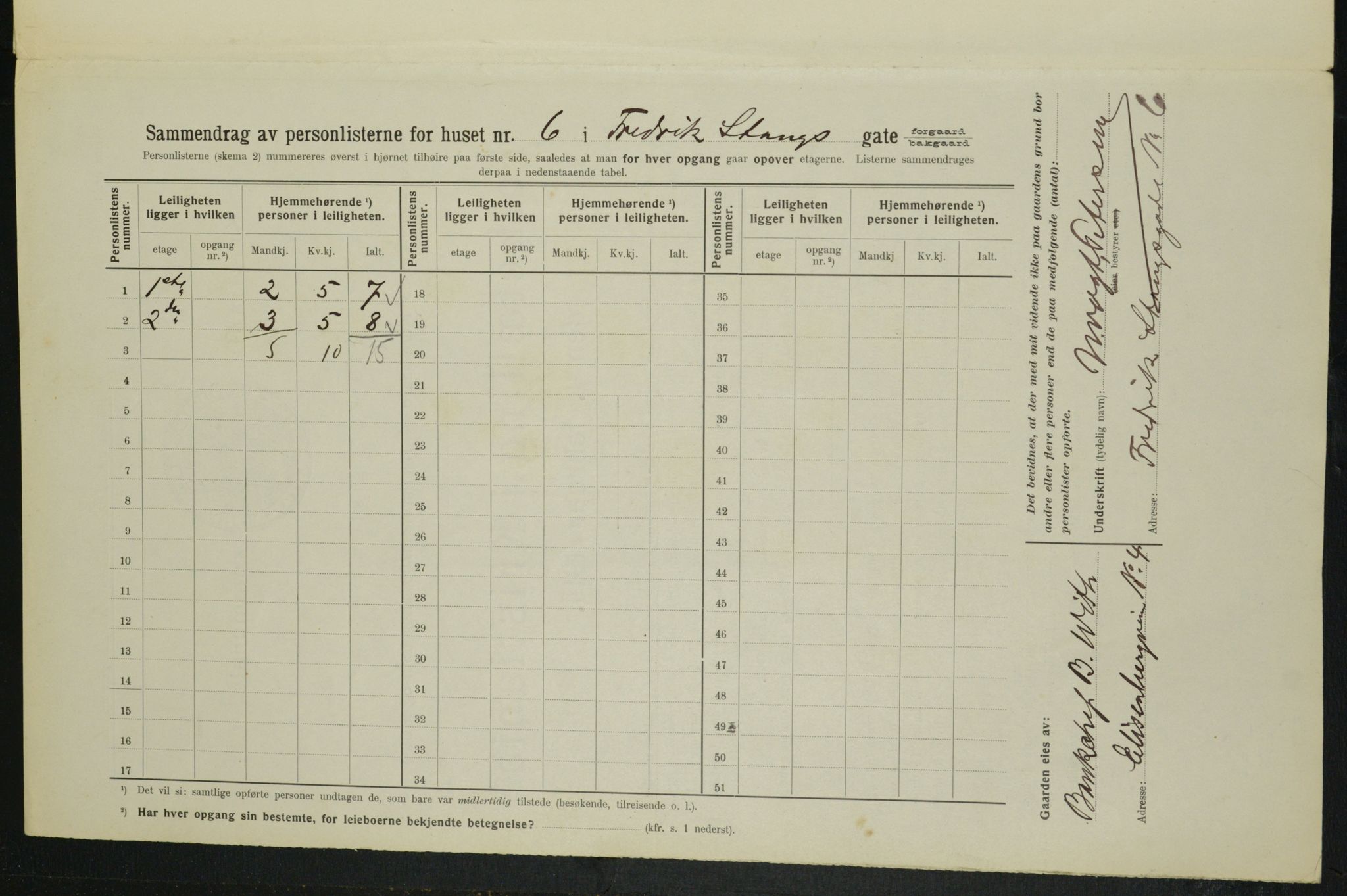 OBA, Kommunal folketelling 1.2.1914 for Kristiania, 1914, s. 26803