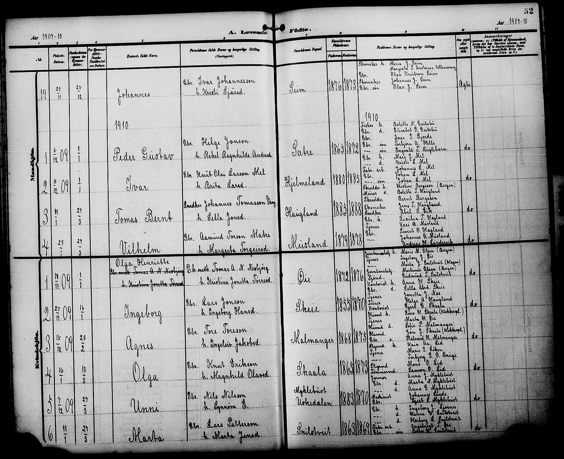 Kvinnherad sokneprestembete, AV/SAB-A-76401/H/Hab: Klokkerbok nr. A 2A, 1901-1911, s. 52