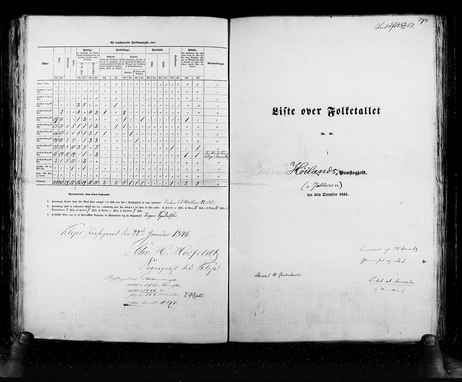 RA, Folketellingen 1845, bind 6: Lister og Mandal amt og Stavanger amt, 1845, s. 272