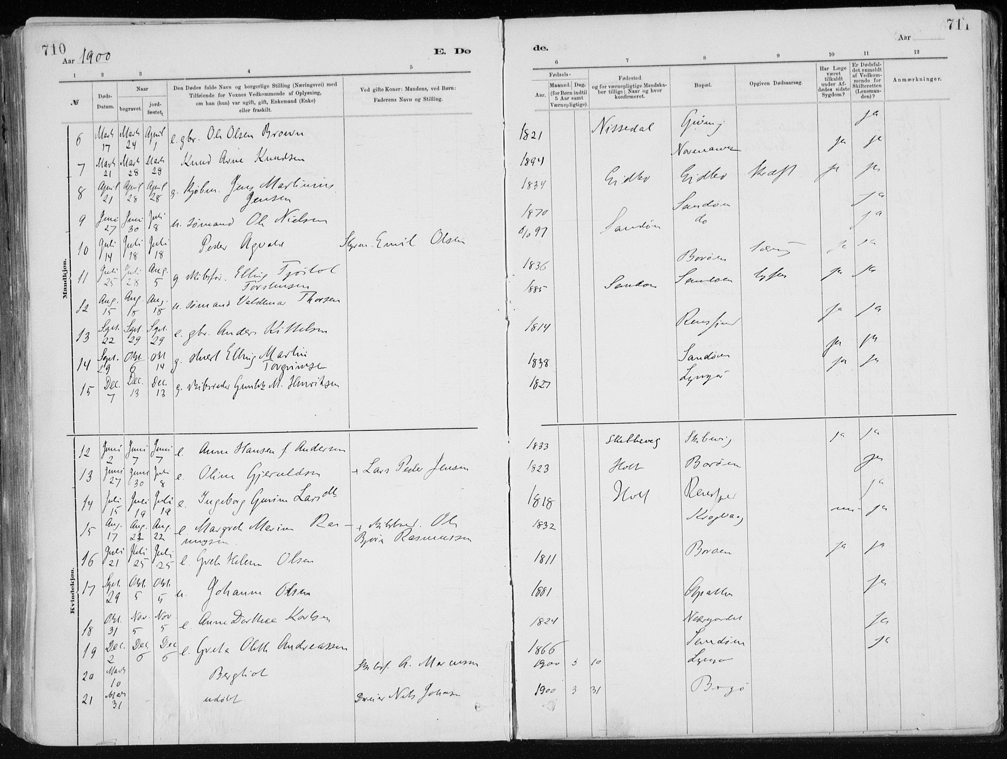 Dypvåg sokneprestkontor, AV/SAK-1111-0007/F/Fa/Faa/L0008: Ministerialbok nr. A 8, 1885-1906, s. 710-711