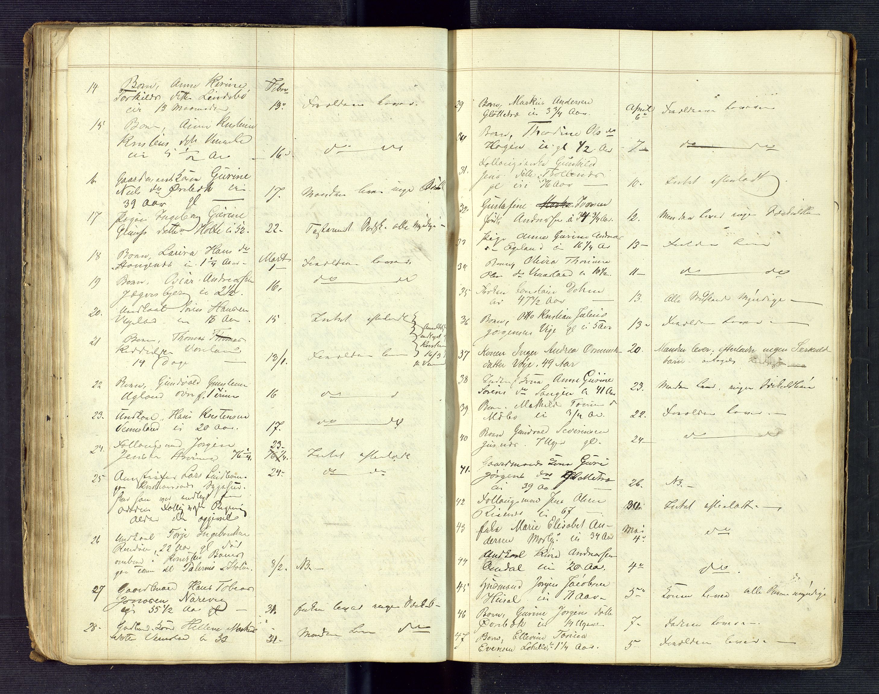Torridal sorenskriveri, AV/SAK-1221-0012/H/Ha/L0005: Dødsfallsprotokoll Oddernes nr. 1, 1858-1888