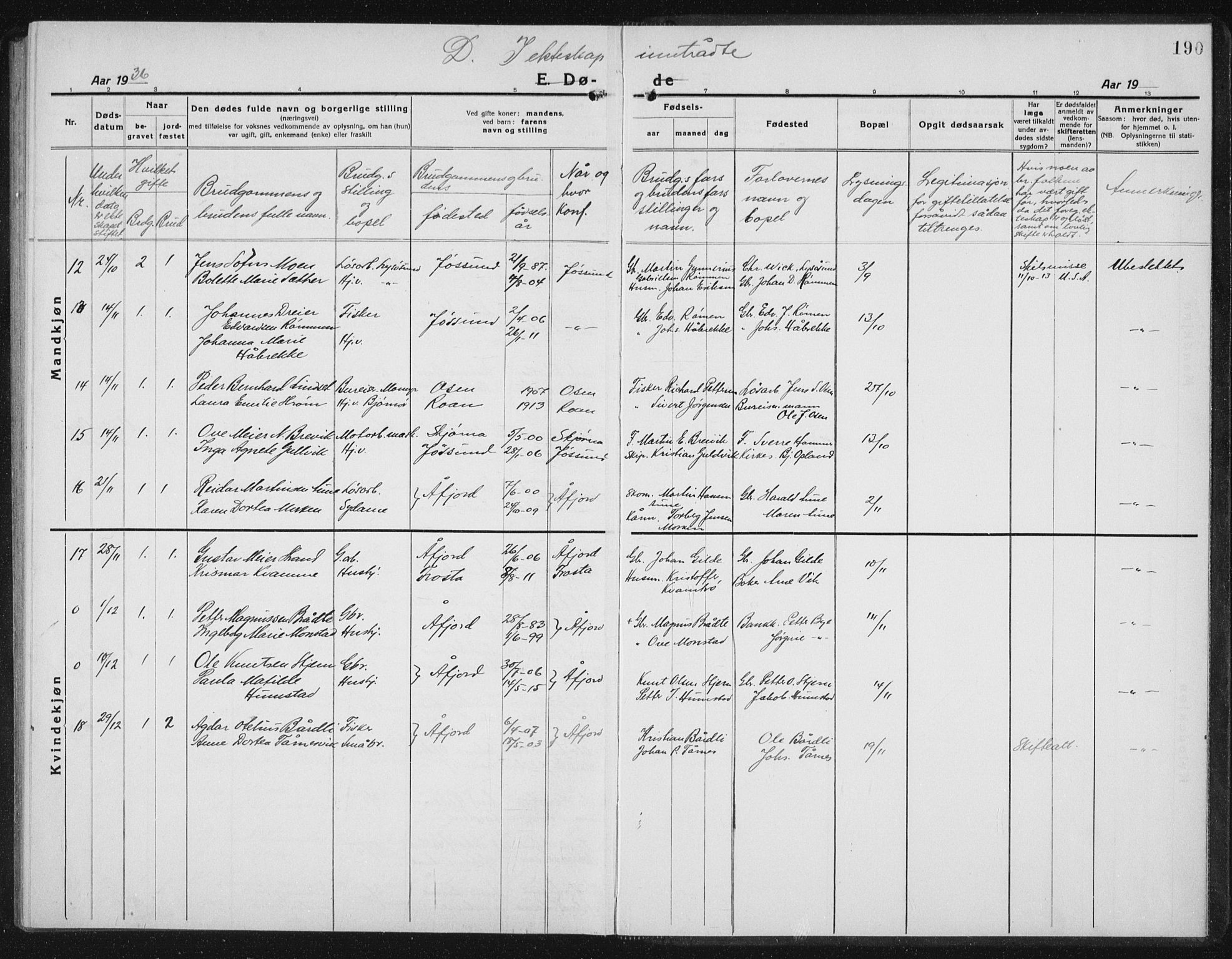 Ministerialprotokoller, klokkerbøker og fødselsregistre - Sør-Trøndelag, AV/SAT-A-1456/655/L0689: Klokkerbok nr. 655C05, 1922-1936, s. 190