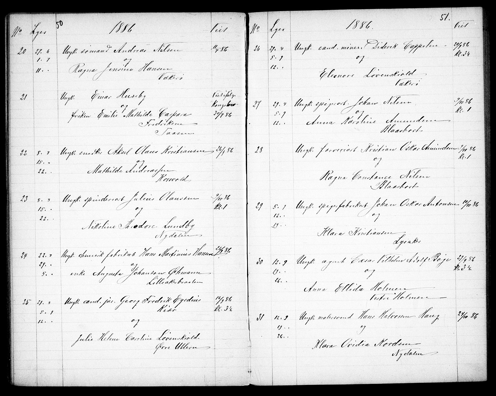 Vestre Aker prestekontor Kirkebøker, AV/SAO-A-10025/G/Ga/L0005: Klokkerbok nr. I 5, 1879-1901, s. 50-51
