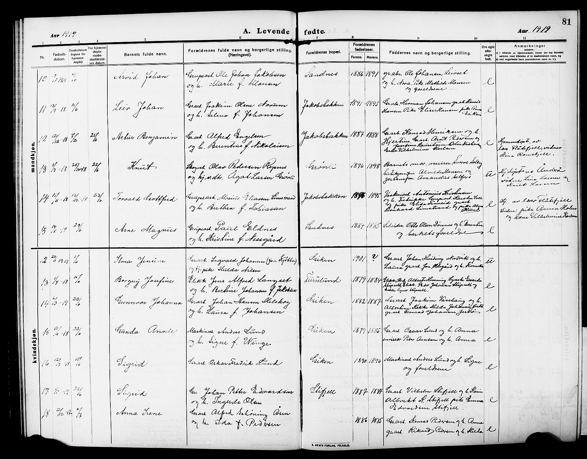 Ministerialprotokoller, klokkerbøker og fødselsregistre - Nordland, AV/SAT-A-1459/850/L0710: Ministerialbok nr. 850A02, 1910-1920, s. 81