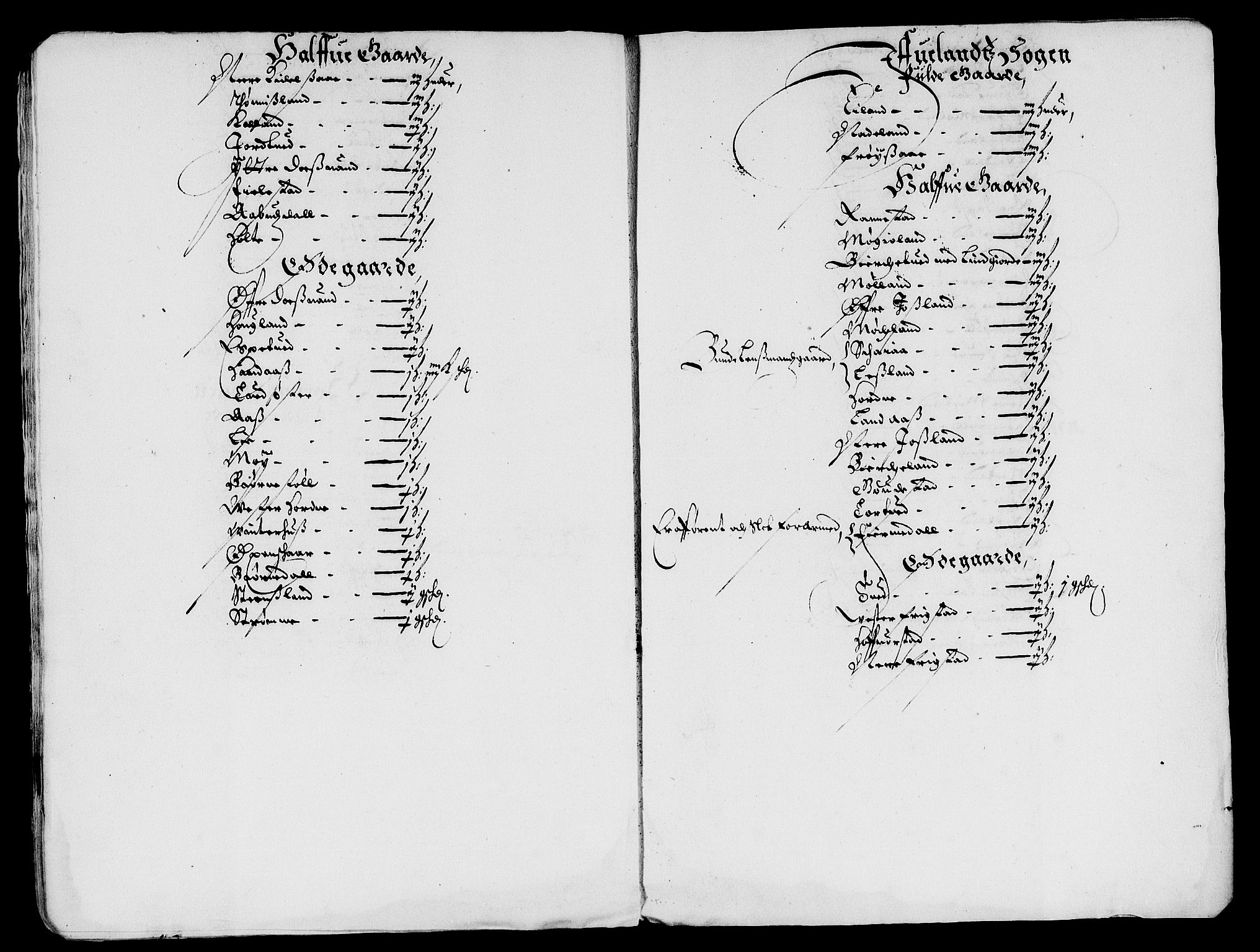 Rentekammeret inntil 1814, Reviderte regnskaper, Lensregnskaper, AV/RA-EA-5023/R/Rb/Rbq/L0049: Nedenes len. Mandals len. Råbyggelag., 1659-1661