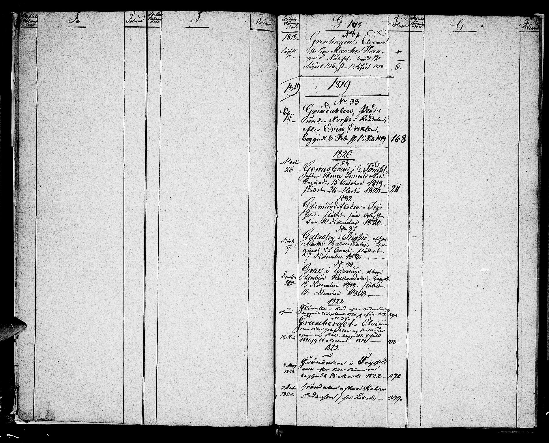 Østerdalen sorenskriveri, AV/SAH-TING-032/J/Ja/L0012: Skifteprotokoll, 1817-1823