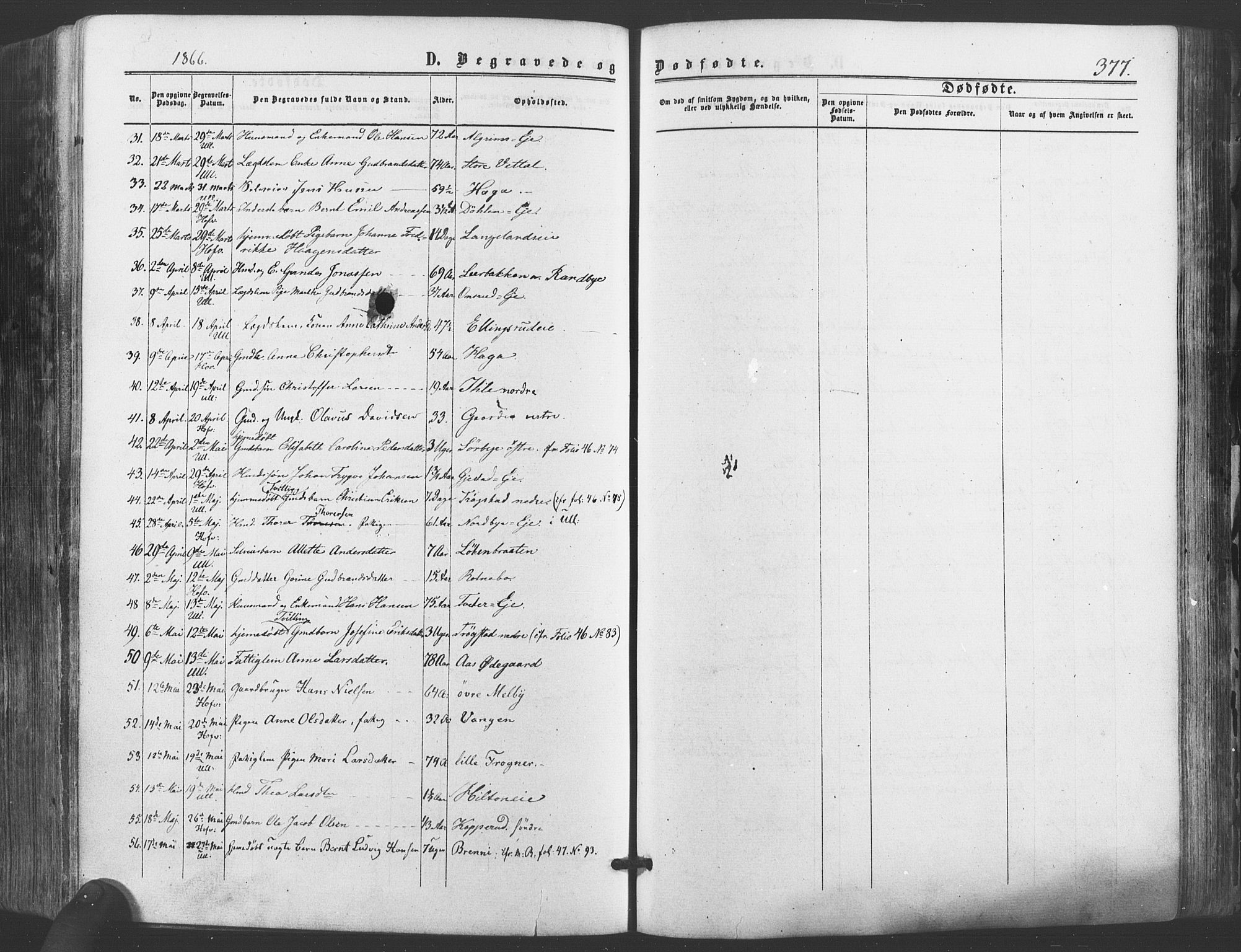 Ullensaker prestekontor Kirkebøker, AV/SAO-A-10236a/F/Fa/L0016: Ministerialbok nr. I 16, 1863-1875, s. 377