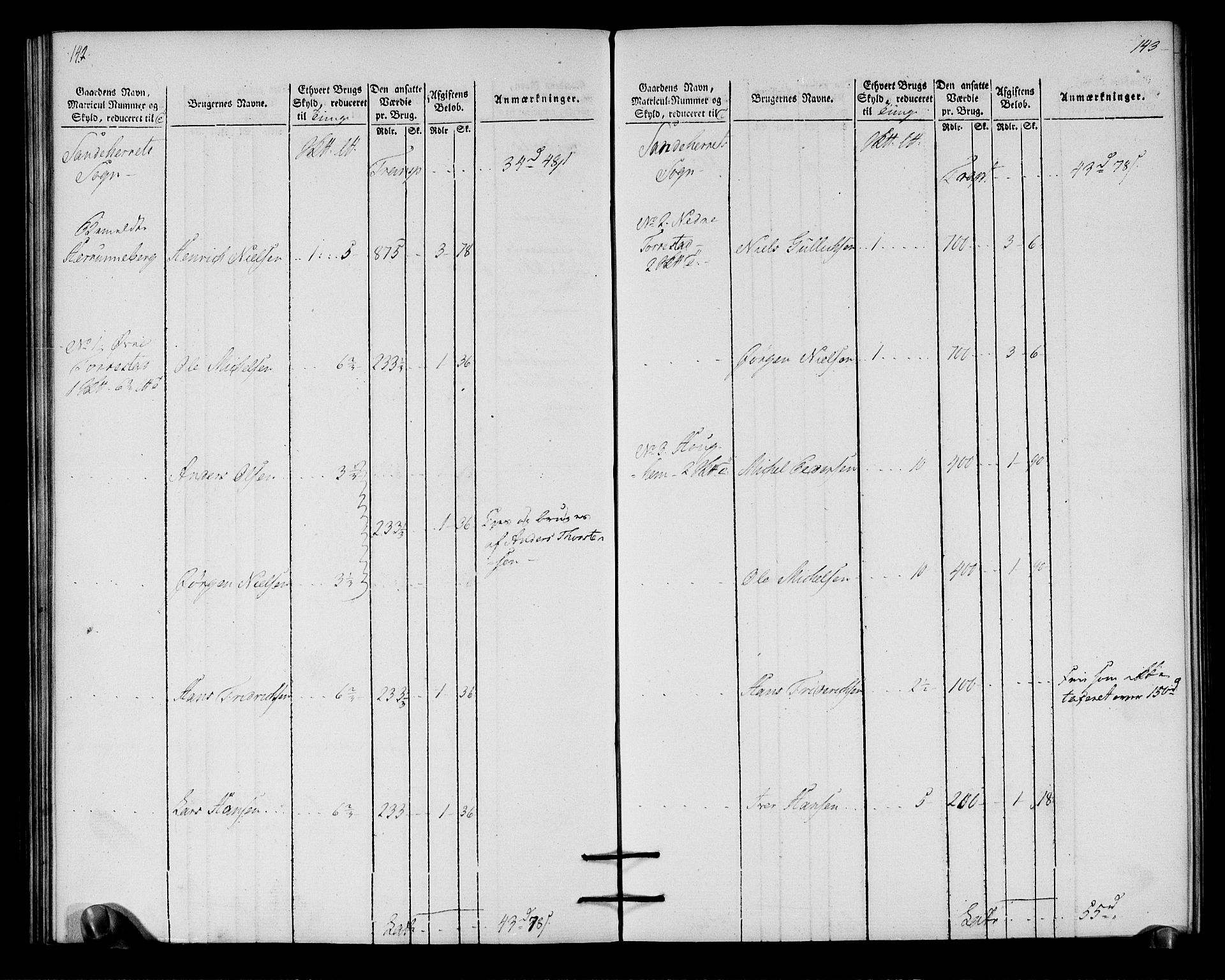 Rentekammeret inntil 1814, Realistisk ordnet avdeling, RA/EA-4070/N/Ne/Nea/L0179: Larvik grevskap. Oppebørselsregister, 1803, s. 74