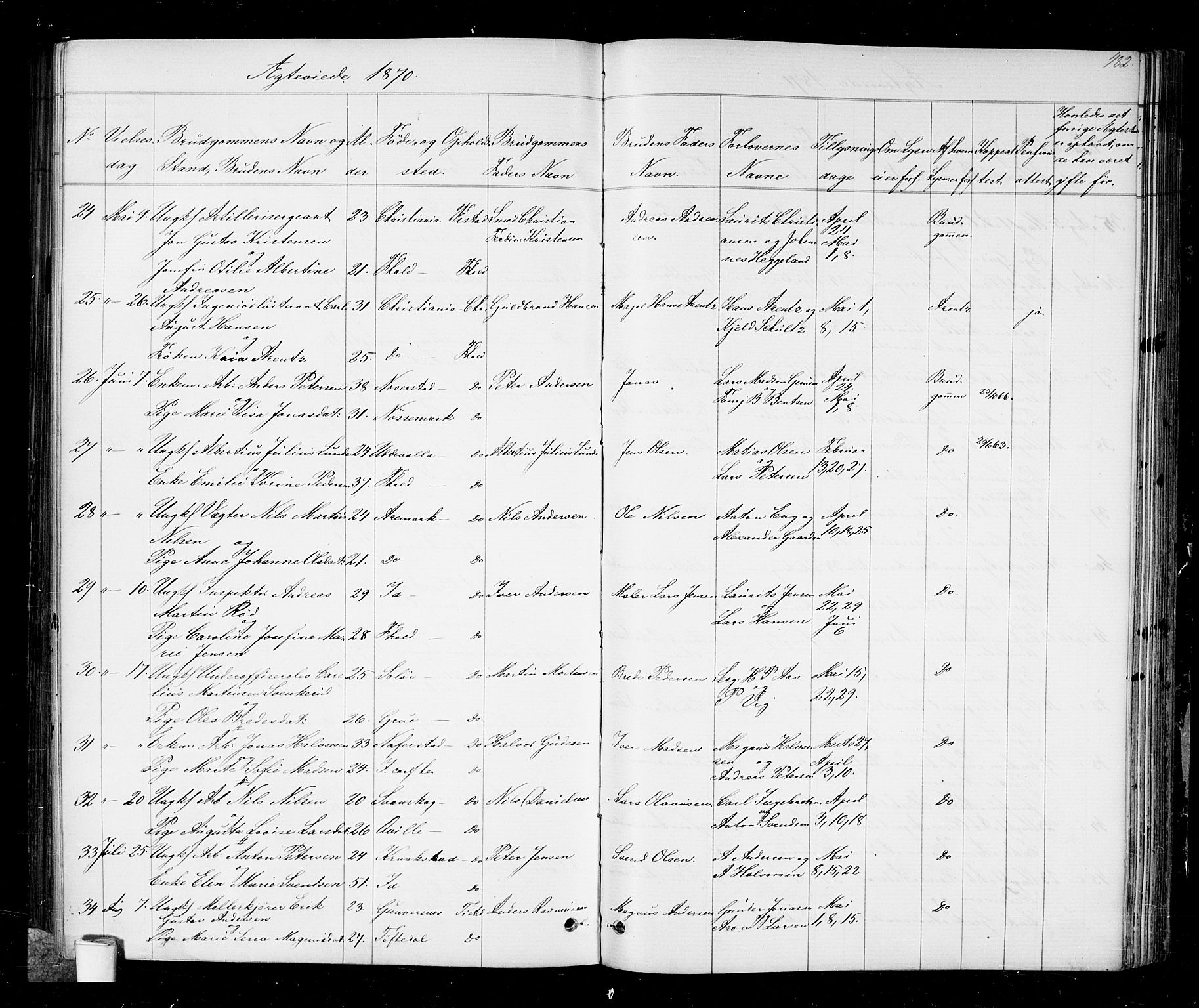 Halden prestekontor Kirkebøker, AV/SAO-A-10909/G/Ga/L0006: Klokkerbok nr. 6, 1869-1884, s. 482