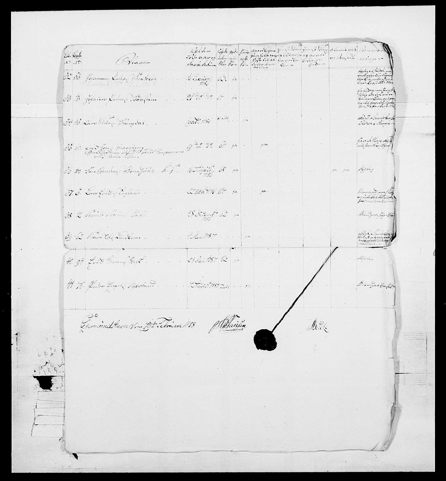 Generalitets- og kommissariatskollegiet, Det kongelige norske kommissariatskollegium, AV/RA-EA-5420/E/Eh/L0098: Bergenhusiske nasjonale infanteriregiment, 1808, s. 176