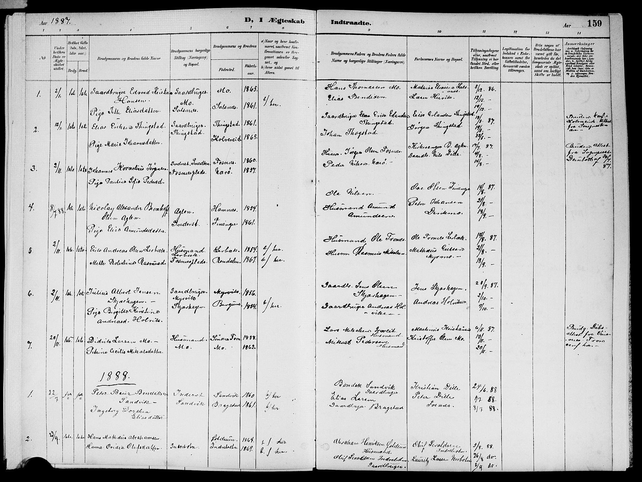Ministerialprotokoller, klokkerbøker og fødselsregistre - Nord-Trøndelag, AV/SAT-A-1458/773/L0617: Ministerialbok nr. 773A08, 1887-1910, s. 159