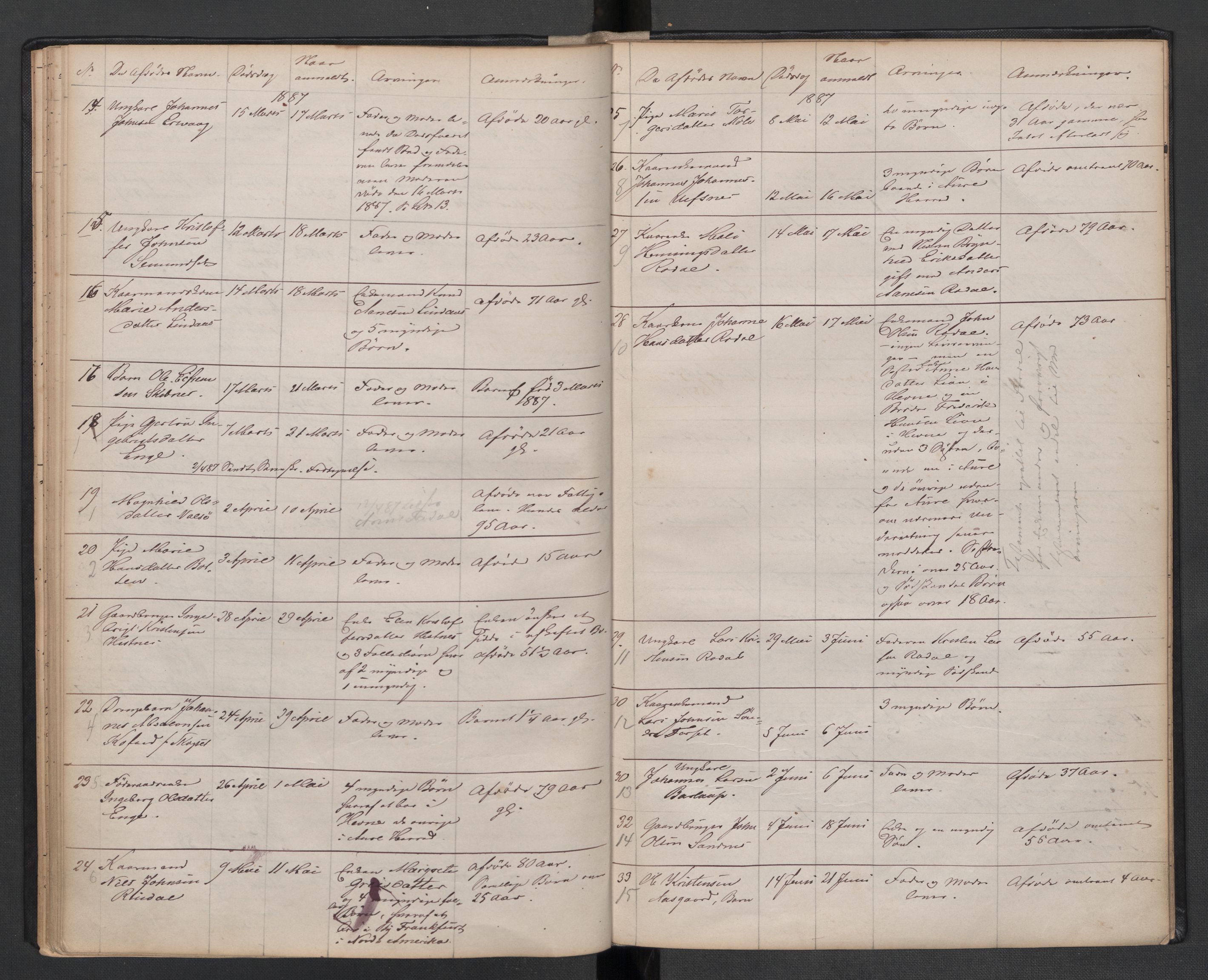 Aure lensmannskontor, AV/SAT-A-1088/1/02/L0001: 2.01.01 Dødsfallsprotokoll, 1863-1892