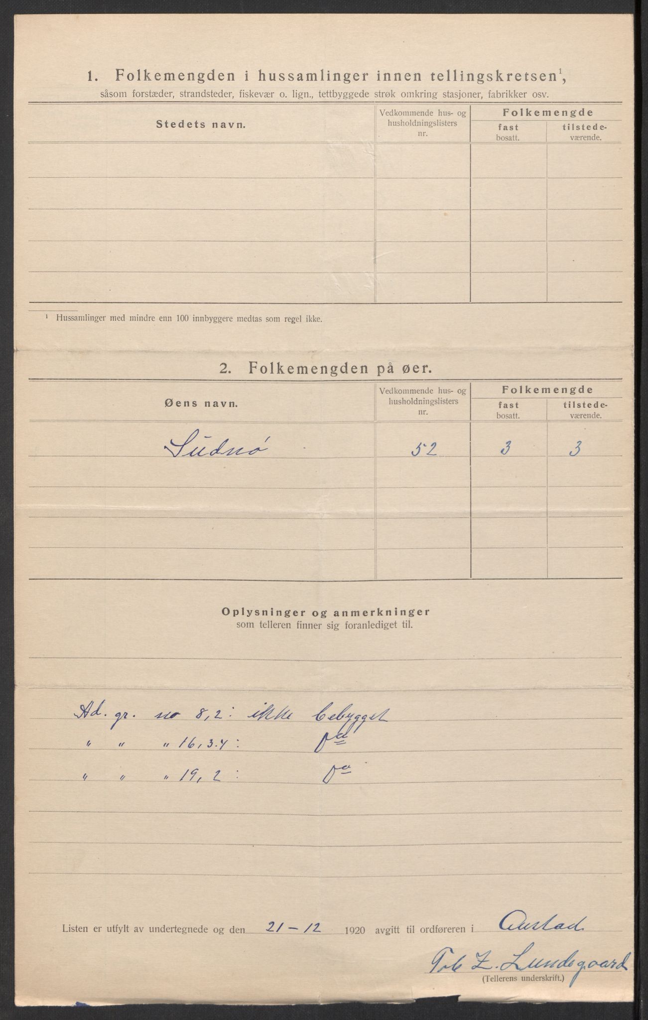 SAK, Folketelling 1920 for 1031 Austad herred, 1920, s. 19