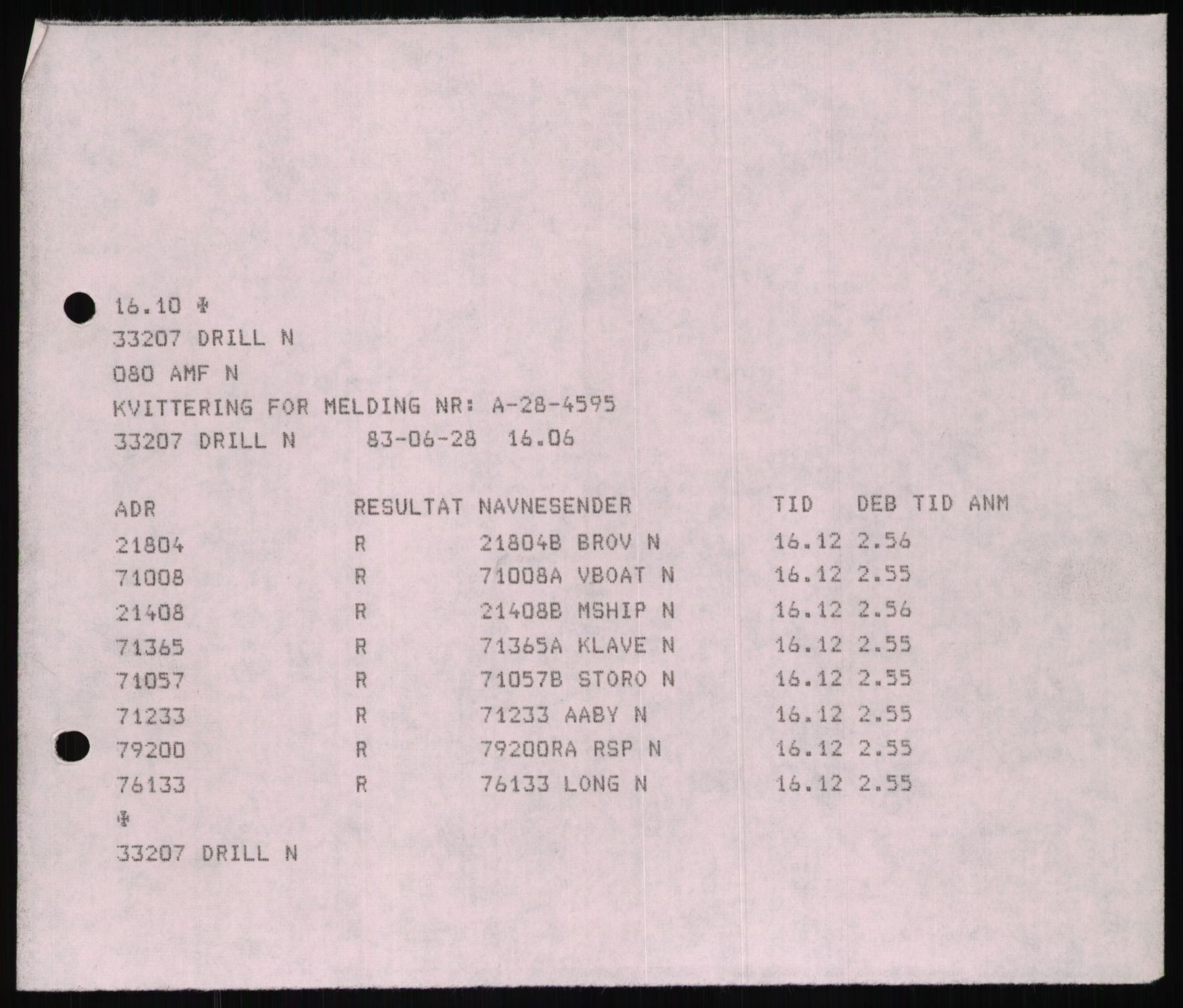 Pa 1503 - Stavanger Drilling AS, AV/SAST-A-101906/D/L0006: Korrespondanse og saksdokumenter, 1974-1984, s. 2