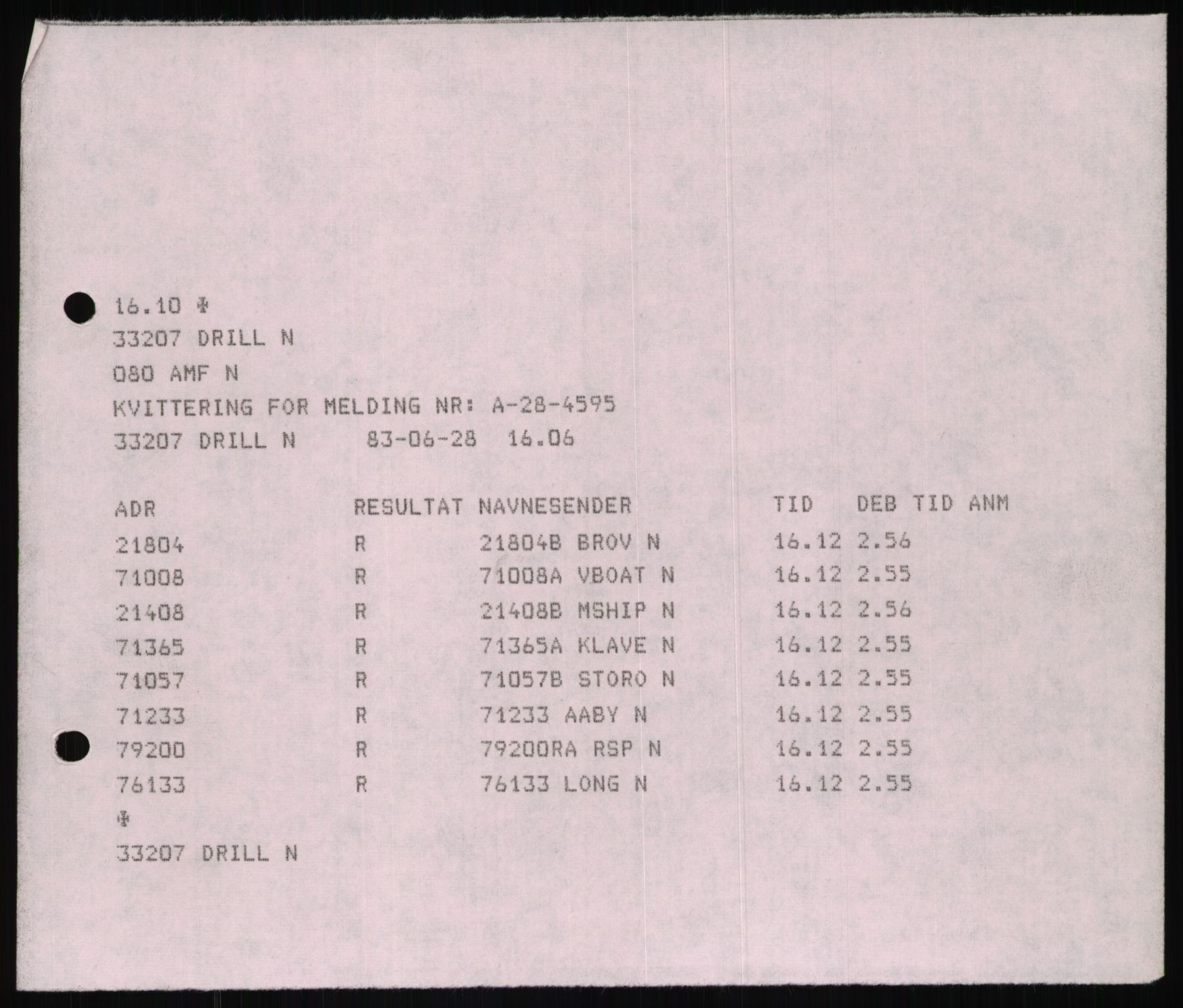 Pa 1503 - Stavanger Drilling AS, SAST/A-101906/D/L0006: Korrespondanse og saksdokumenter, 1974-1984, s. 2