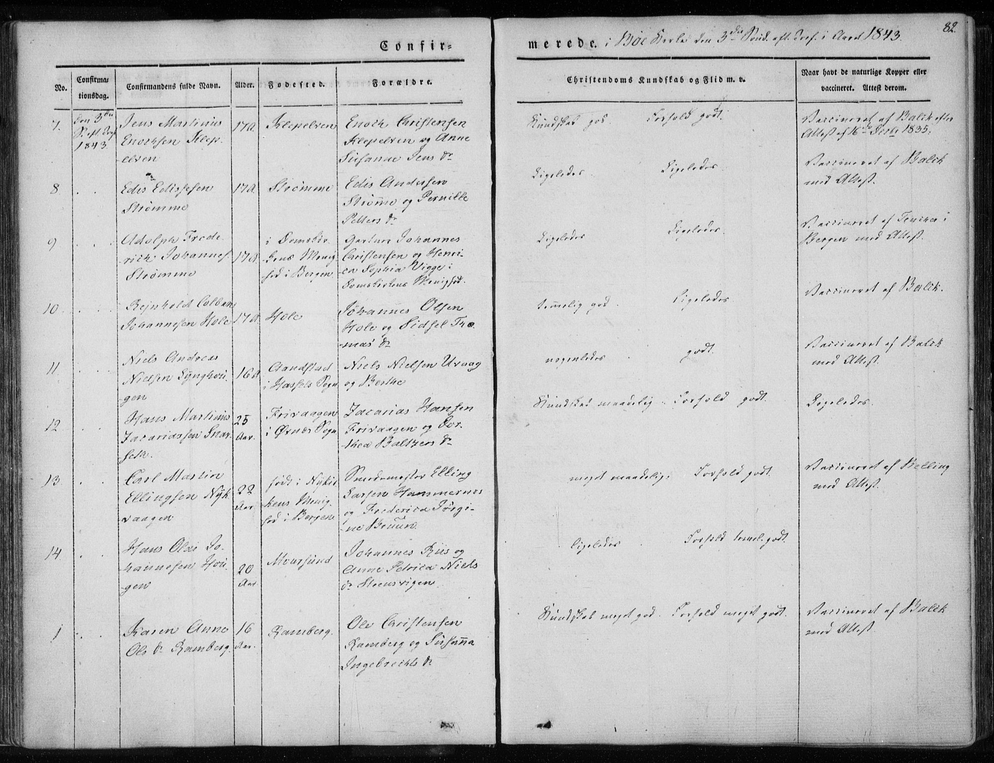 Ministerialprotokoller, klokkerbøker og fødselsregistre - Nordland, AV/SAT-A-1459/891/L1299: Ministerialbok nr. 891A04, 1841-1856, s. 82