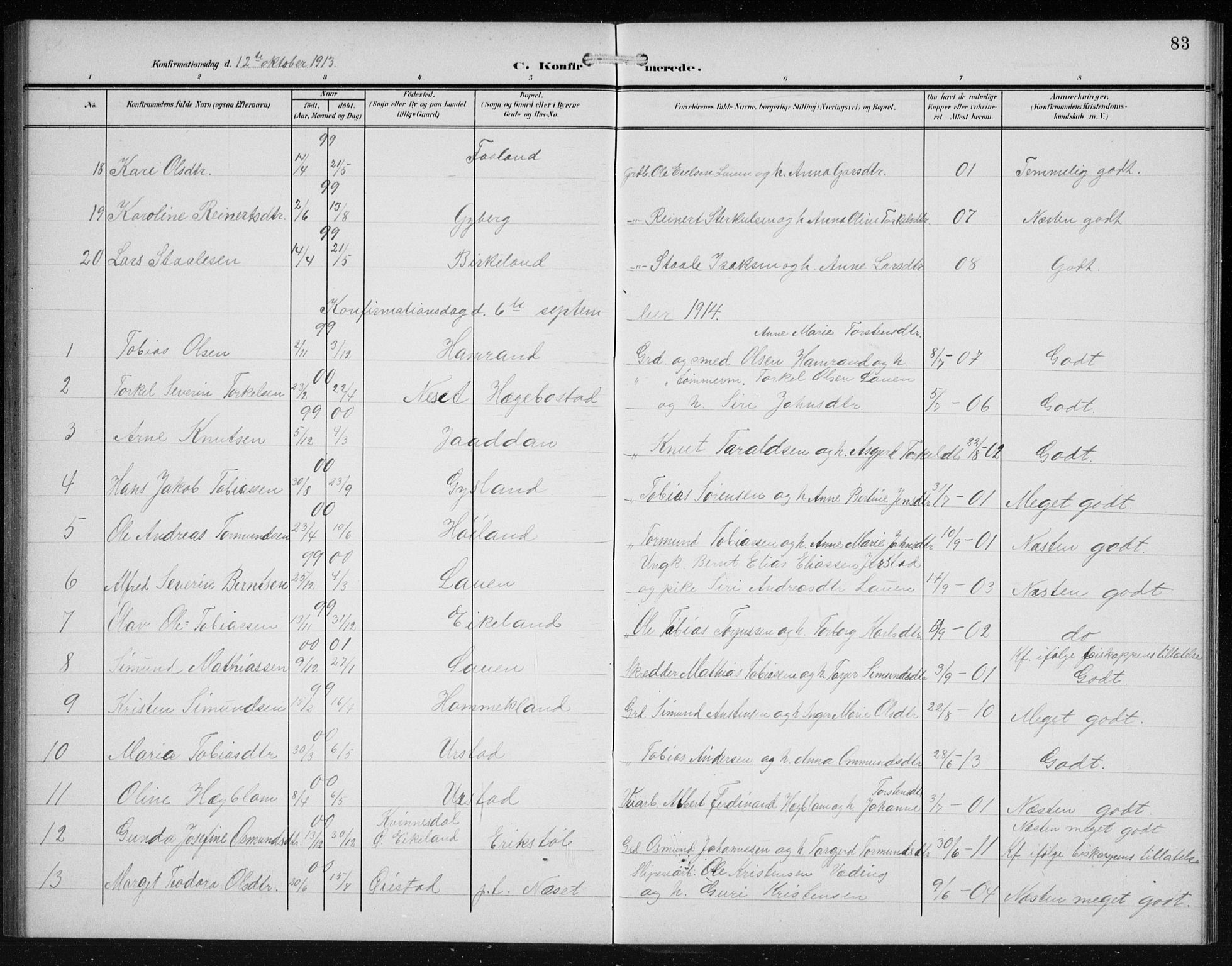 Hægebostad sokneprestkontor, AV/SAK-1111-0024/F/Fb/Fba/L0005: Klokkerbok nr. B 5, 1907-1931, s. 83