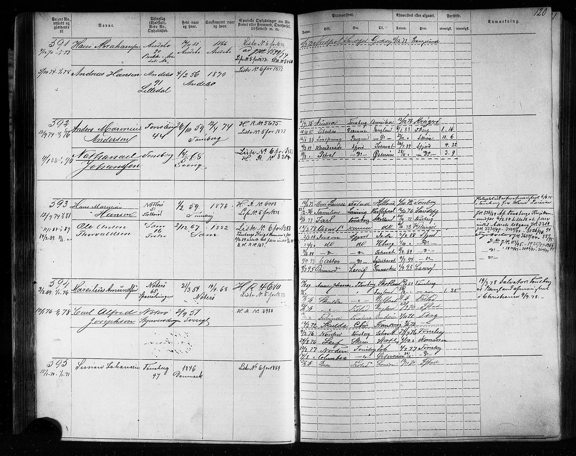 Tønsberg innrulleringskontor, AV/SAKO-A-786/F/Fb/L0006: Annotasjonsrulle Patent nr. 1-2635, 1868-1877, s. 121