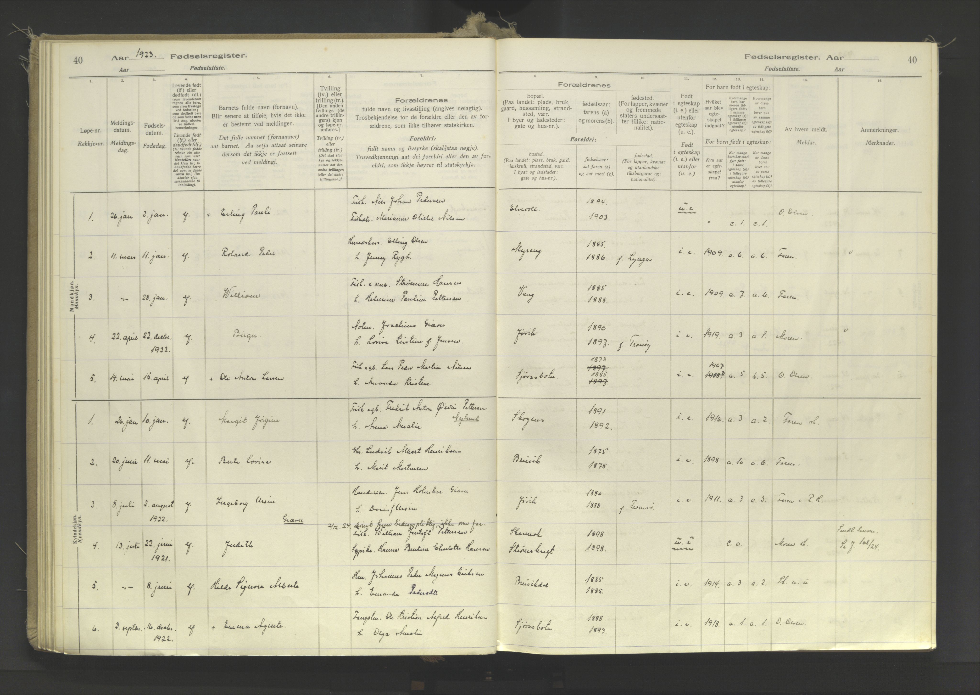 Lyngen sokneprestembete, AV/SATØ-S-1289/I/Ia/L0078: Fødselsregister nr. 78, 1916-1950, s. 40