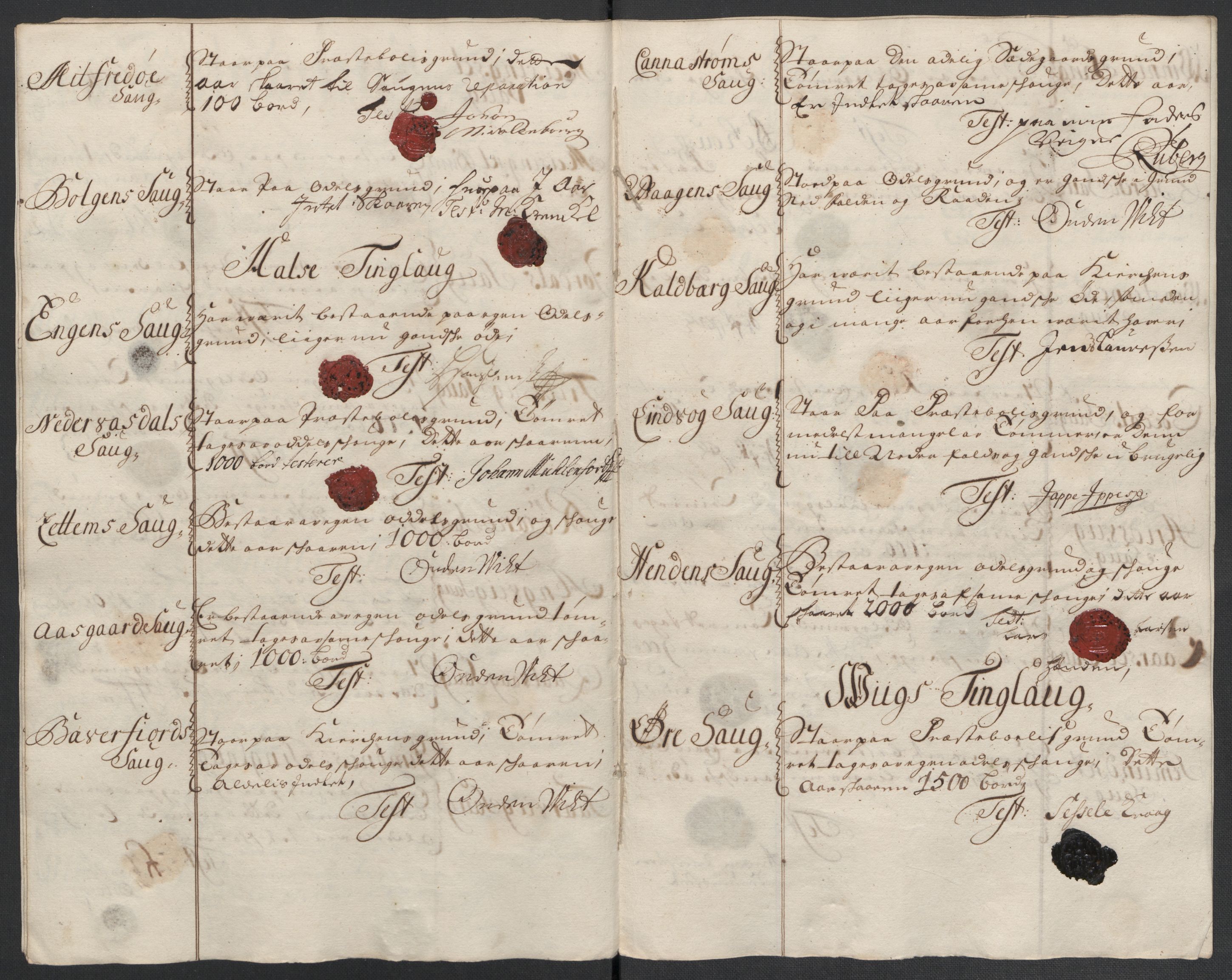 Rentekammeret inntil 1814, Reviderte regnskaper, Fogderegnskap, RA/EA-4092/R56/L3739: Fogderegnskap Nordmøre, 1700-1702, s. 231