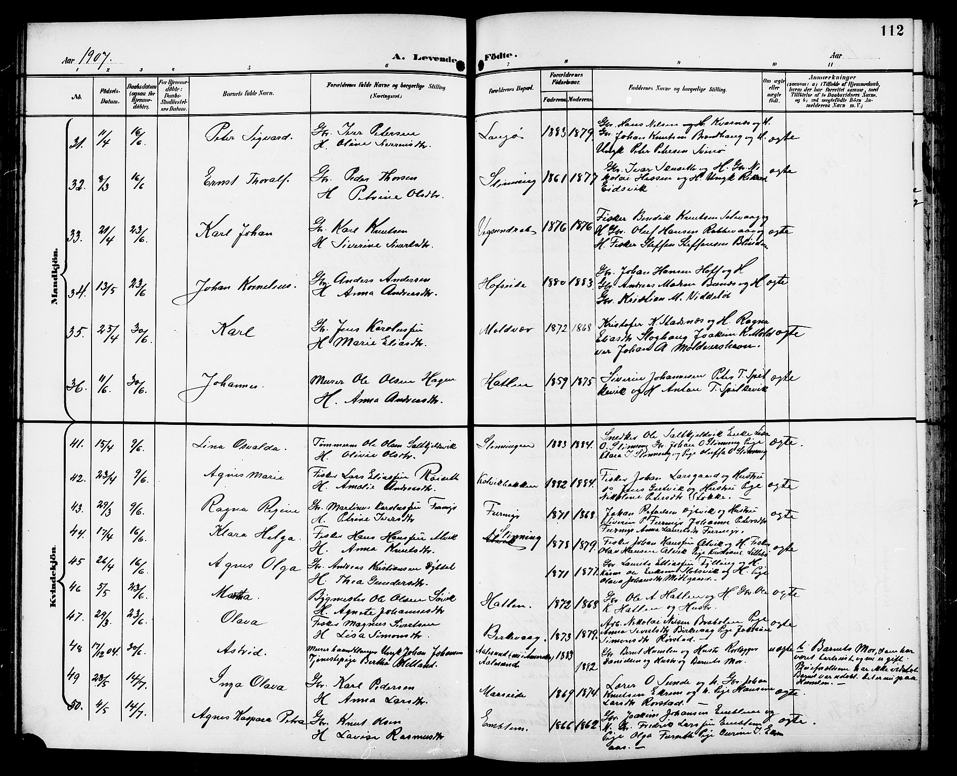 Ministerialprotokoller, klokkerbøker og fødselsregistre - Møre og Romsdal, AV/SAT-A-1454/528/L0432: Klokkerbok nr. 528C13, 1898-1918, s. 112