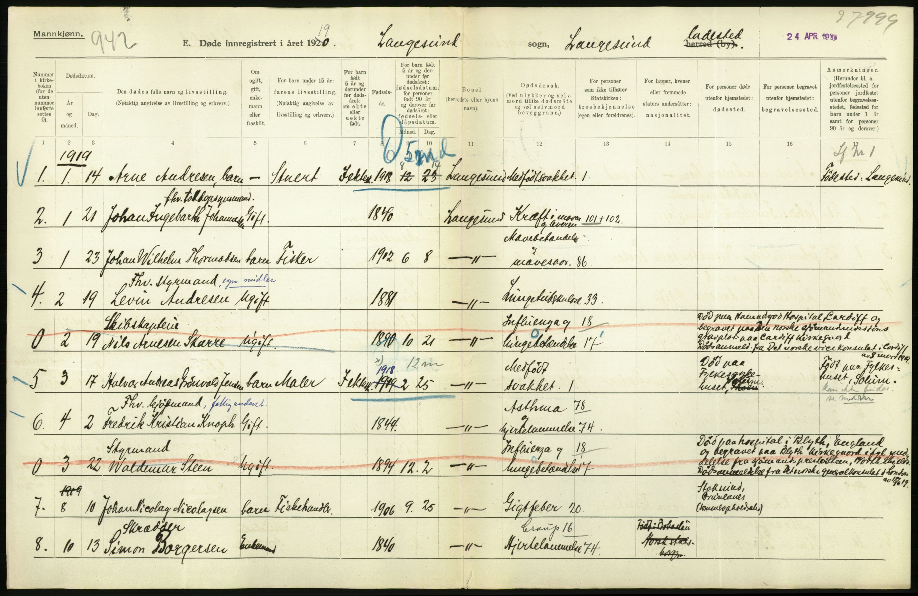 Statistisk sentralbyrå, Sosiodemografiske emner, Befolkning, AV/RA-S-2228/D/Df/Dfb/Dfbi/L0023: Telemark fylke: Døde. Bygder og byer., 1919, s. 368