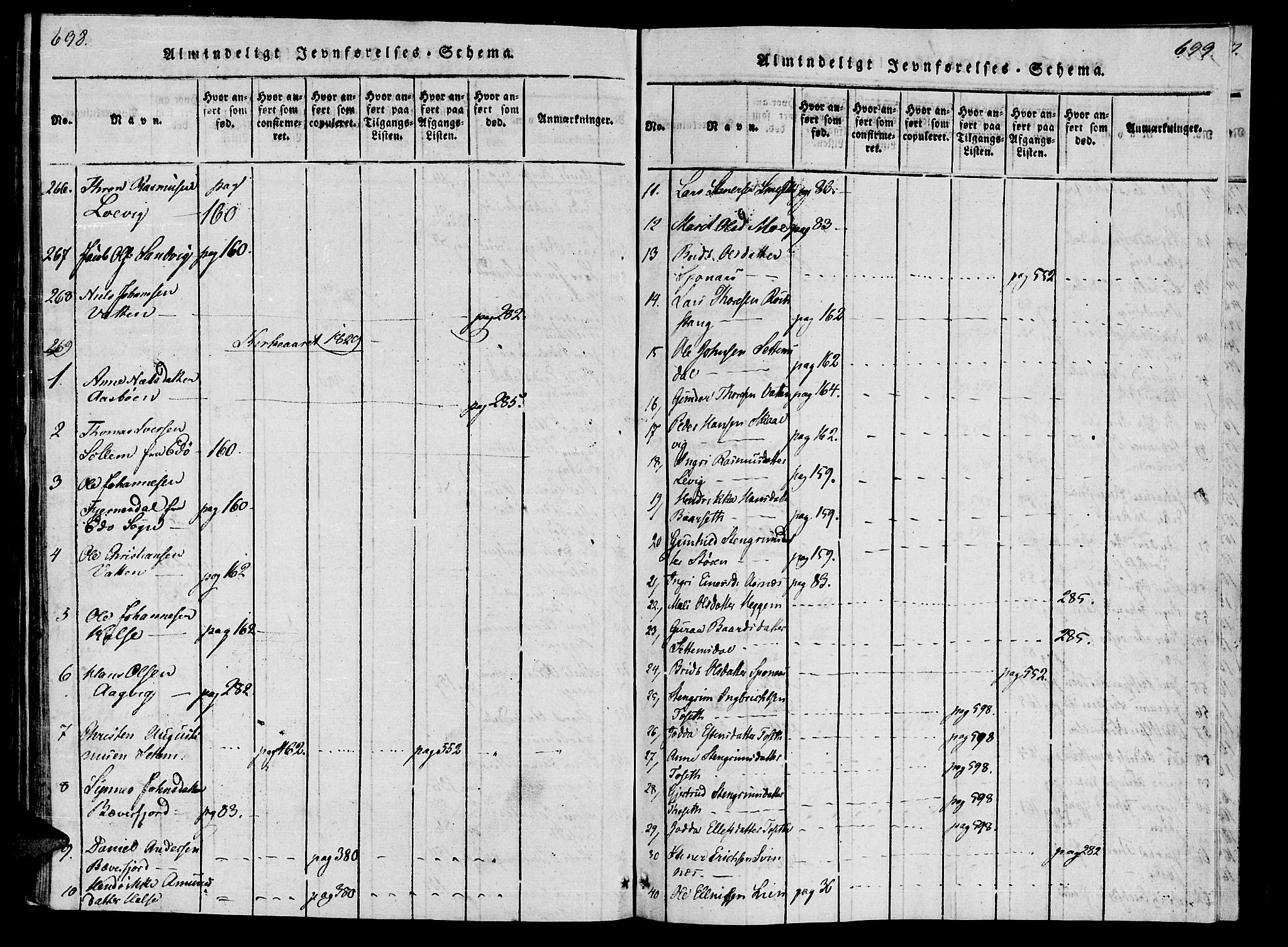 Ministerialprotokoller, klokkerbøker og fødselsregistre - Møre og Romsdal, AV/SAT-A-1454/592/L1023: Ministerialbok nr. 592A02, 1820-1830, s. 698-699