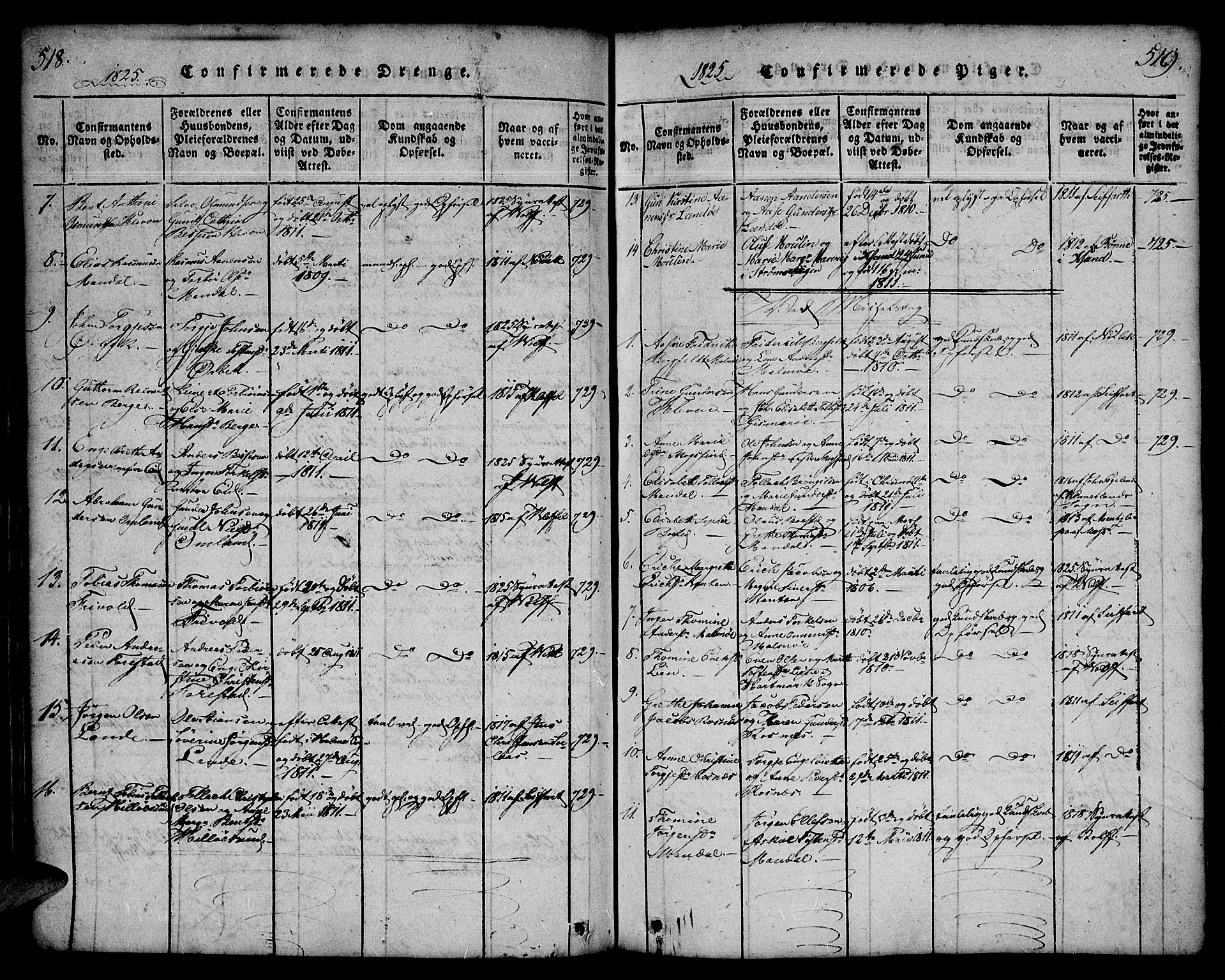 Mandal sokneprestkontor, SAK/1111-0030/F/Fa/Faa/L0010: Ministerialbok nr. A 10, 1817-1830, s. 518-519