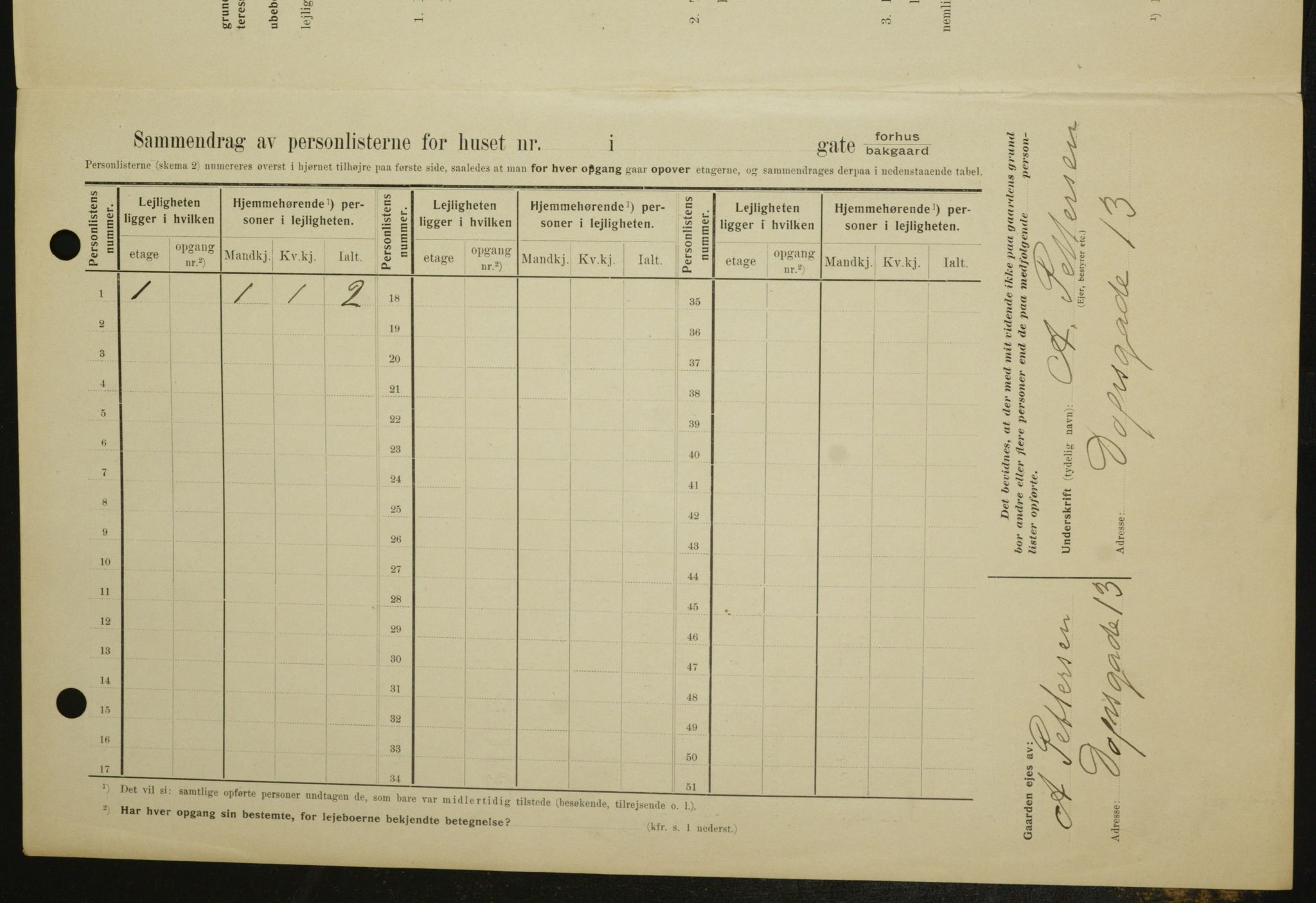 OBA, Kommunal folketelling 1.2.1909 for Kristiania kjøpstad, 1909, s. 14611