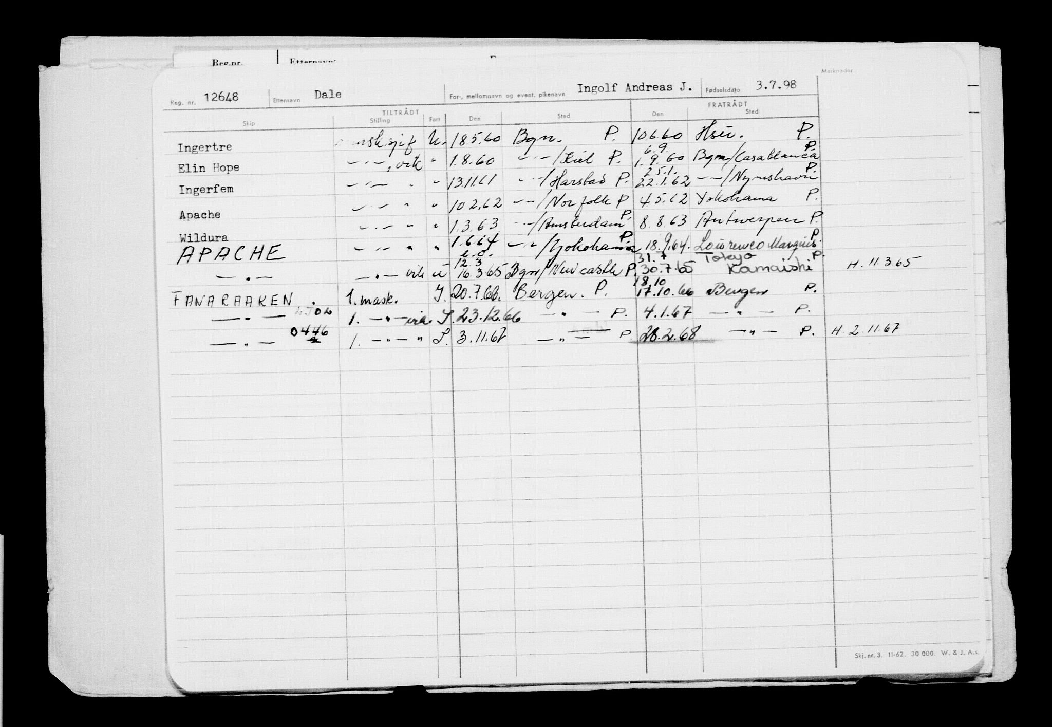 Direktoratet for sjømenn, AV/RA-S-3545/G/Gb/L0029: Hovedkort, 1898, s. 12