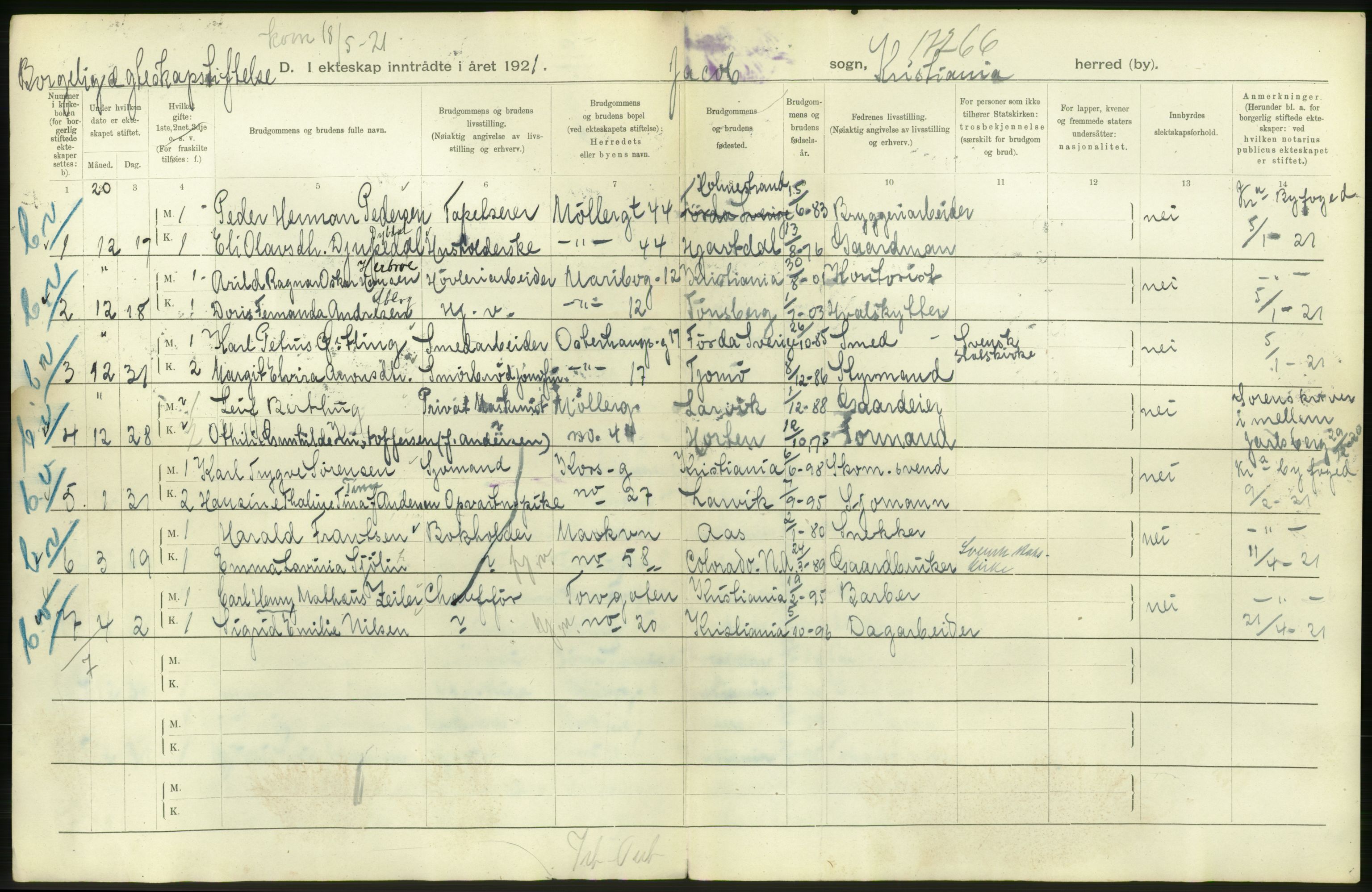 Statistisk sentralbyrå, Sosiodemografiske emner, Befolkning, RA/S-2228/D/Df/Dfc/Dfca/L0011: Kristiania: Gifte, 1921, s. 604