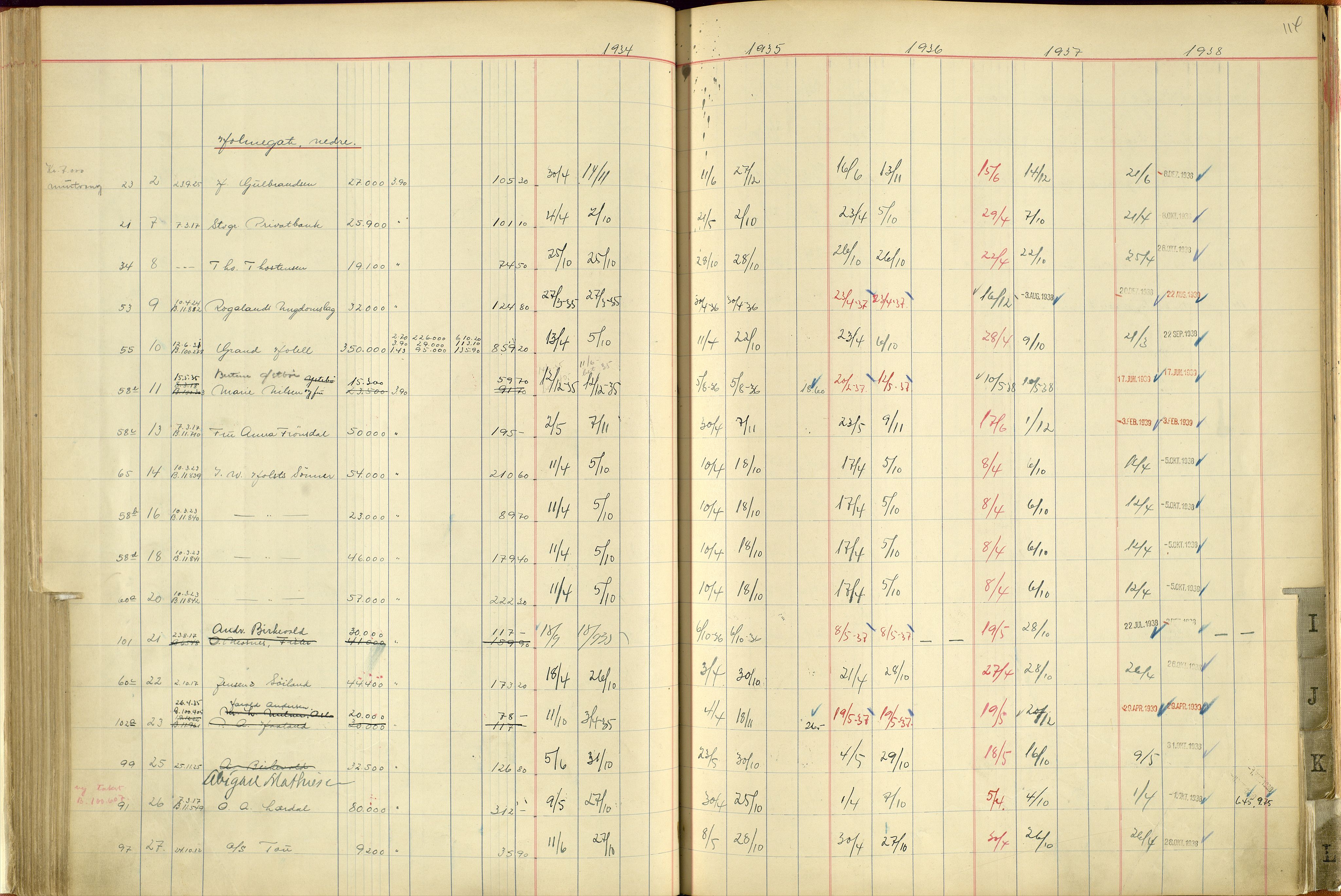 Norges Brannkasse Stavanger, AV/SAST-A-102143/F/Fc/L0004: Brannkontingentprotokoll A-L, 1934-1938, s. 113b-114a