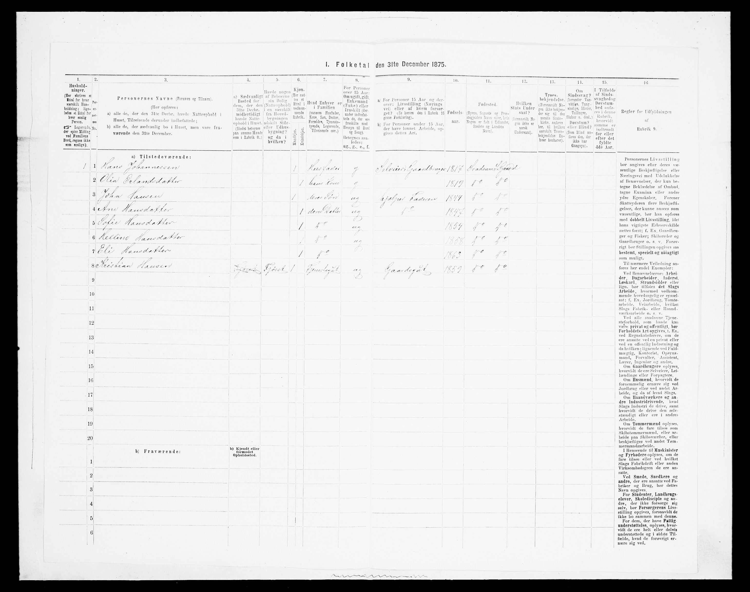 SAH, Folketelling 1875 for 0522P Gausdal prestegjeld, 1875, s. 1647