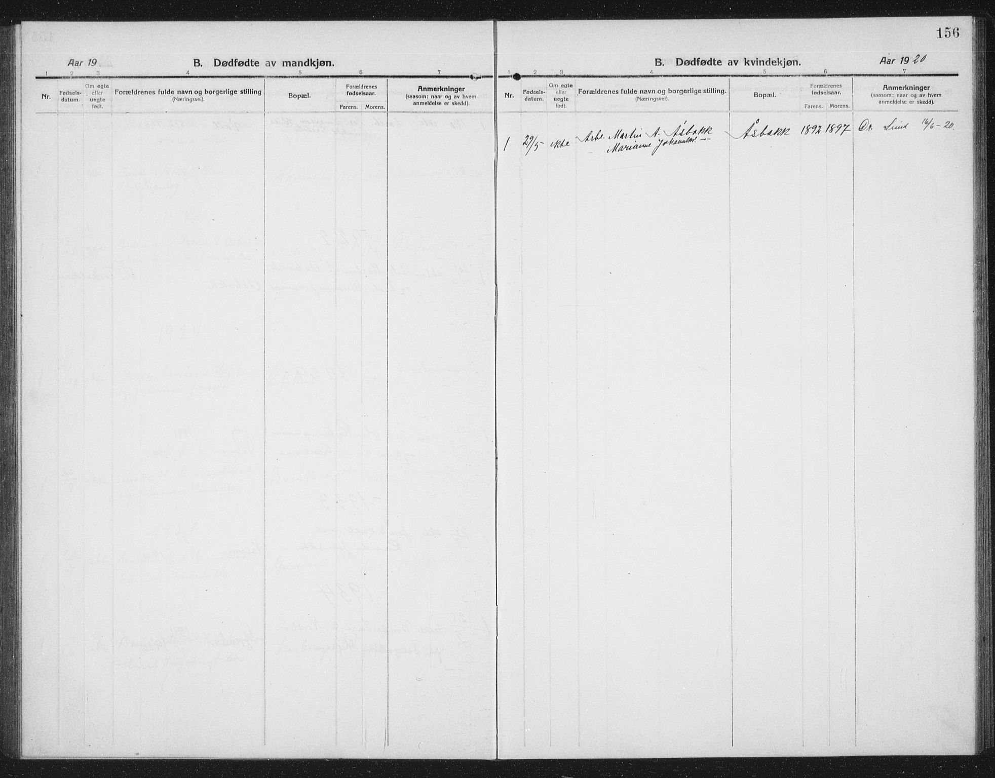 Ministerialprotokoller, klokkerbøker og fødselsregistre - Sør-Trøndelag, SAT/A-1456/674/L0877: Klokkerbok nr. 674C04, 1913-1940, s. 156